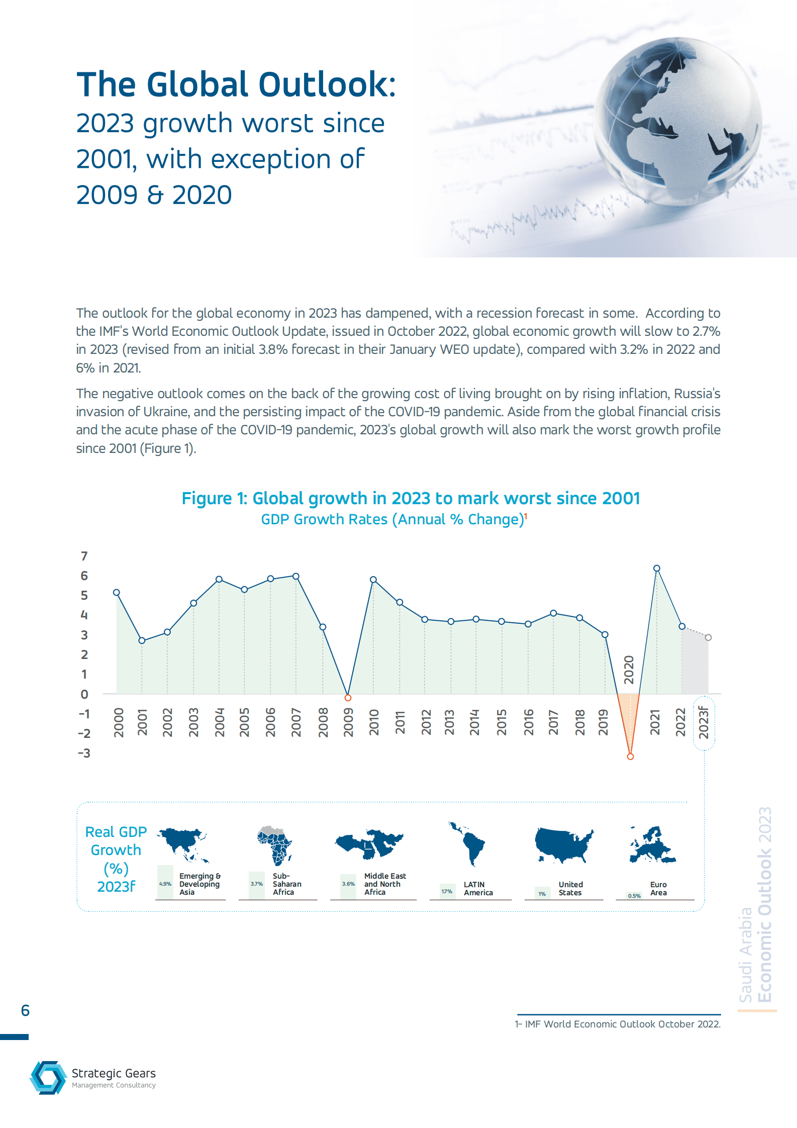 沙特经济展望2023（英） 第6页
