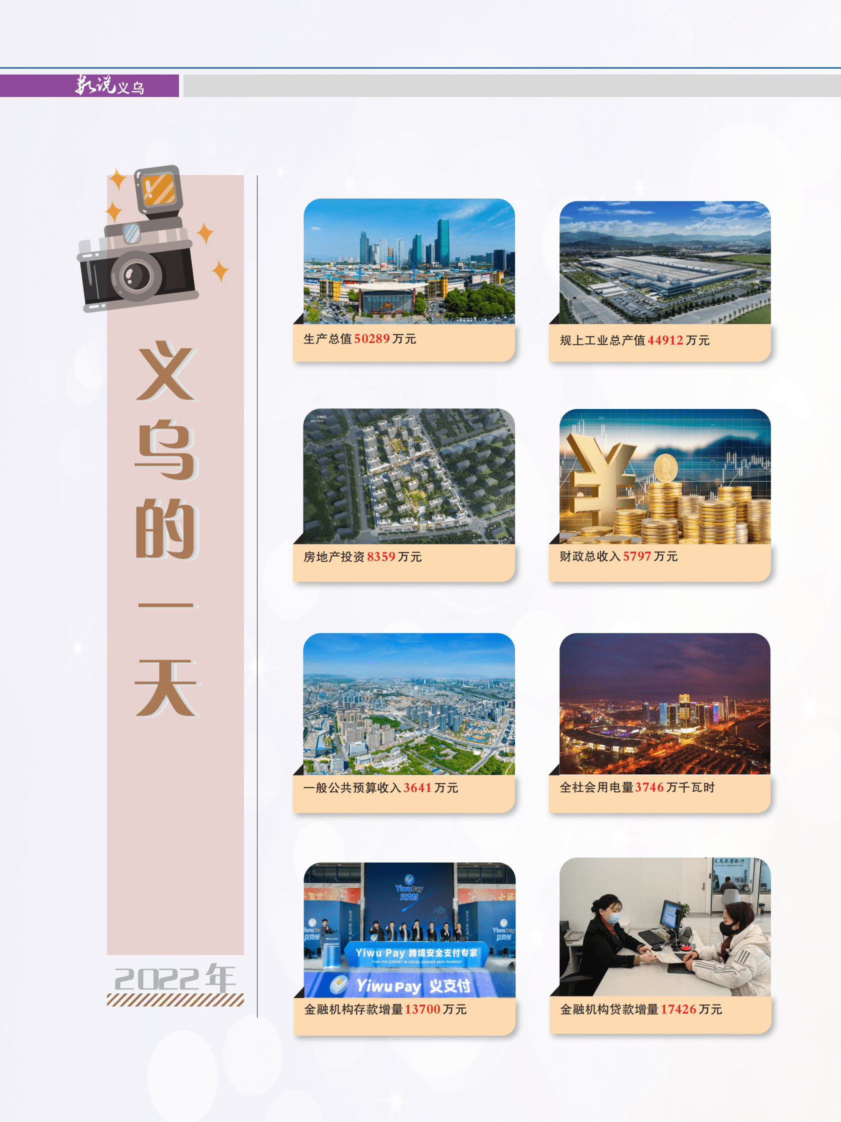 数说义乌（2022年） 第4页