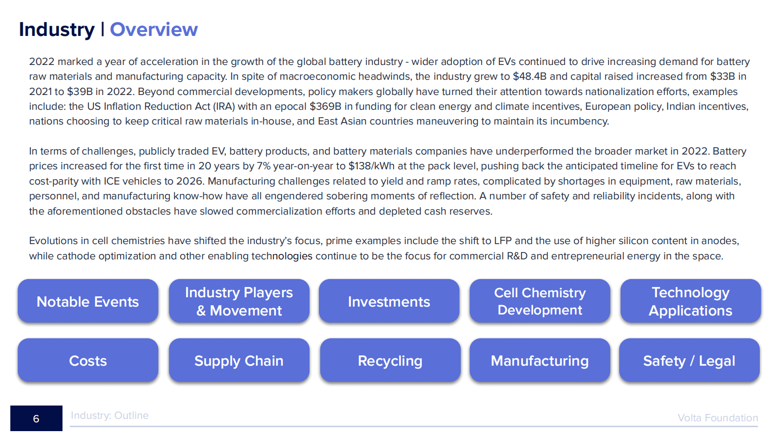 世界电池产业报告2022 第6页