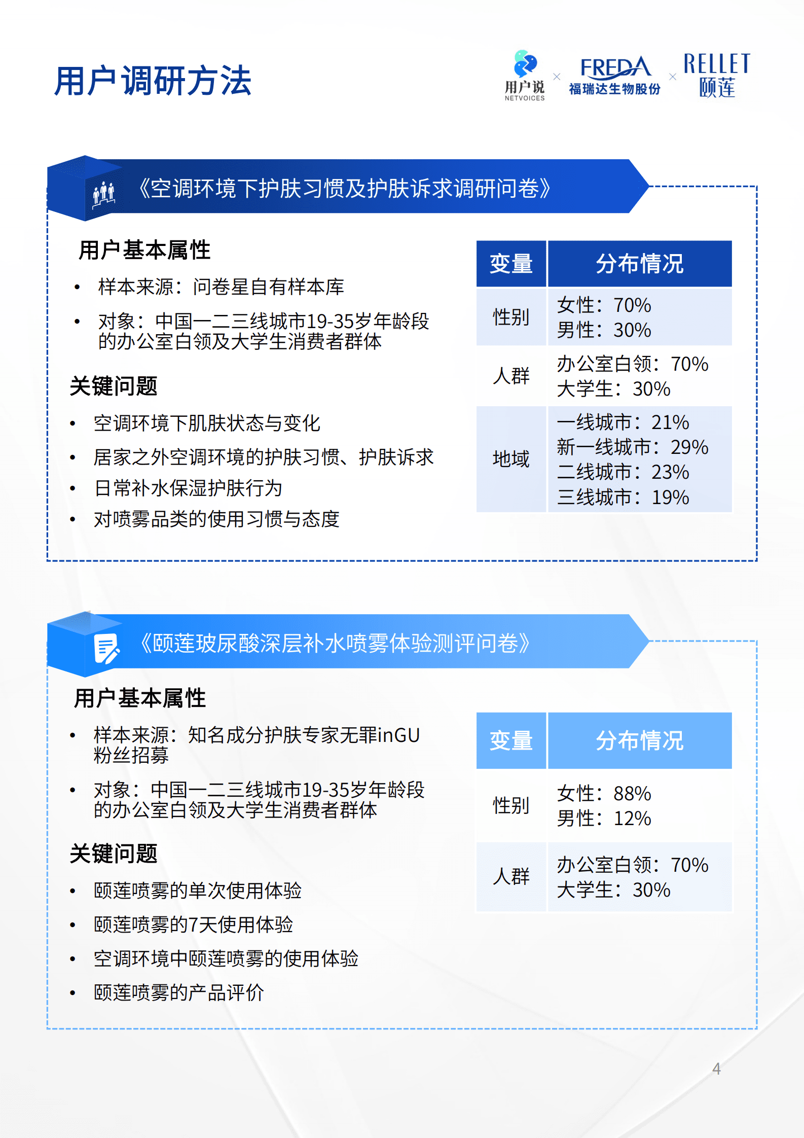 颐莲x用户说：&ldquo;空调肌&rdquo;国人肌肤趋势洞察白皮书 第4页