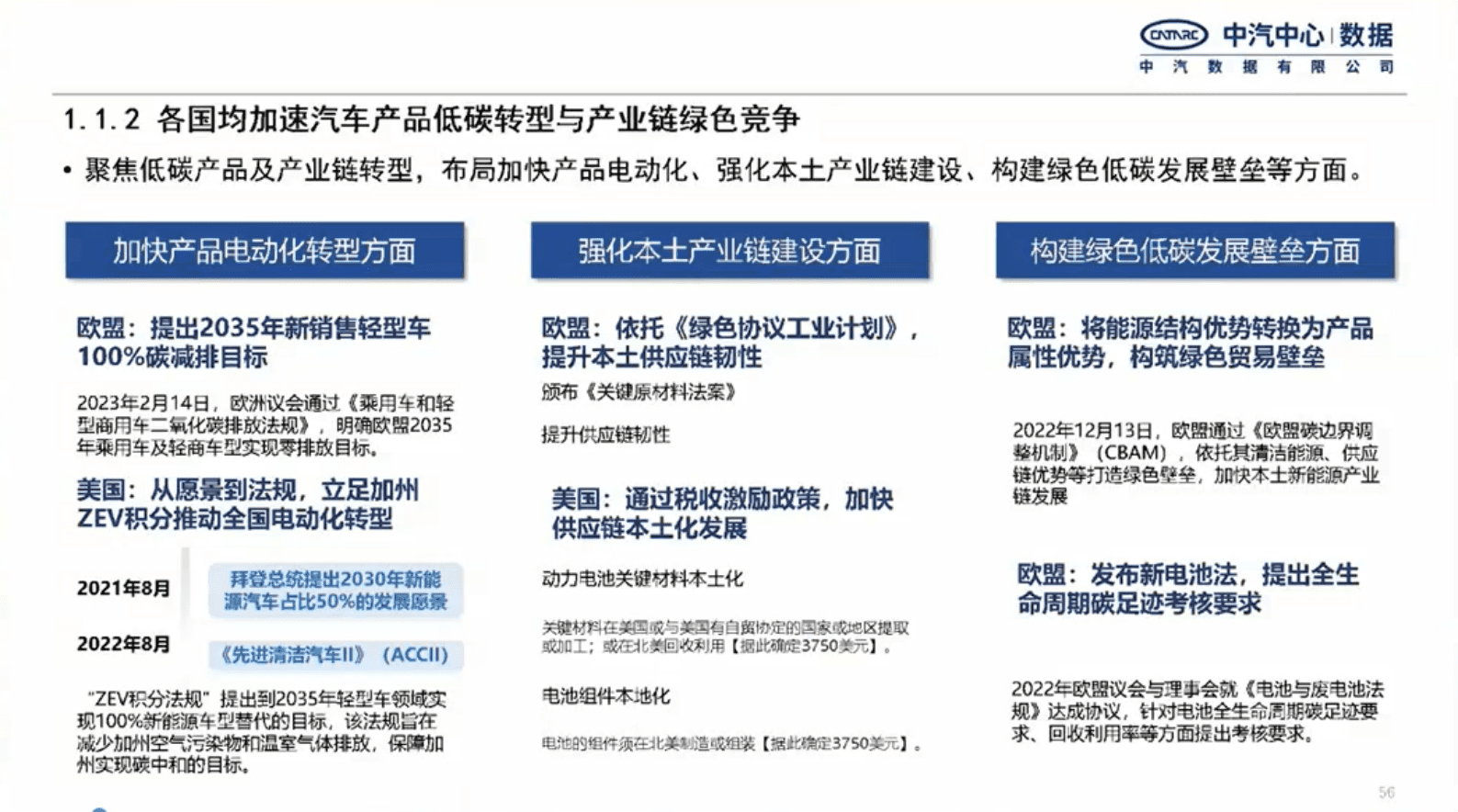 中汽数据：我国商用车节能低碳管理政策研究思考（演讲PPT） 第4页