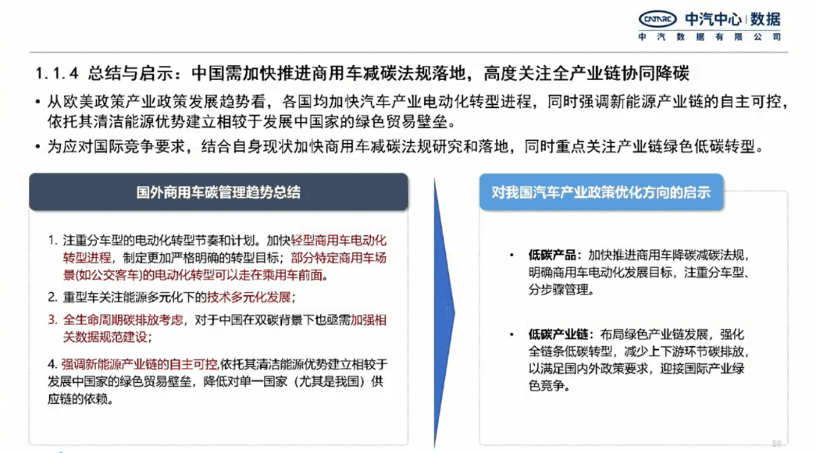 中汽数据：我国商用车节能低碳管理政策研究思考（演讲PPT） 第6页