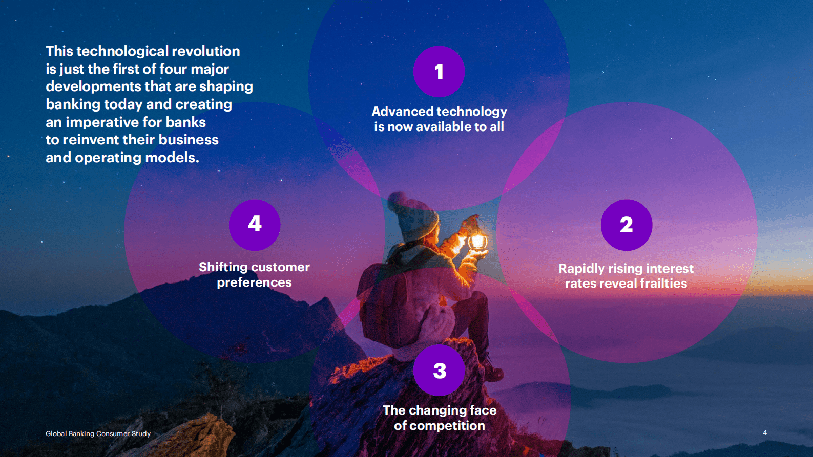 Accenture：2023全球银行业消费者研究（英） 第4页