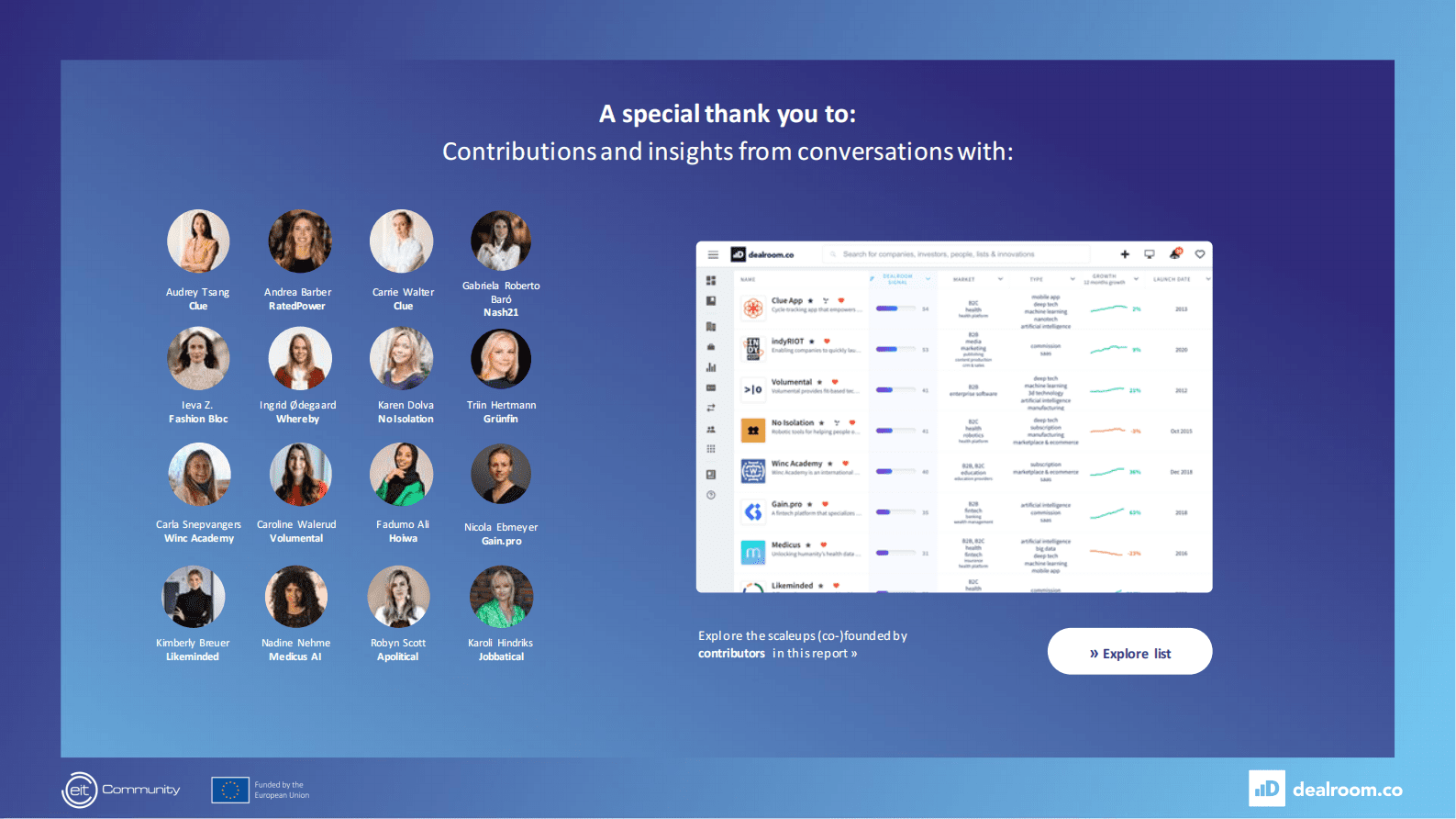 Dealroom：欧洲女性创业投资者报告（英） 第6页