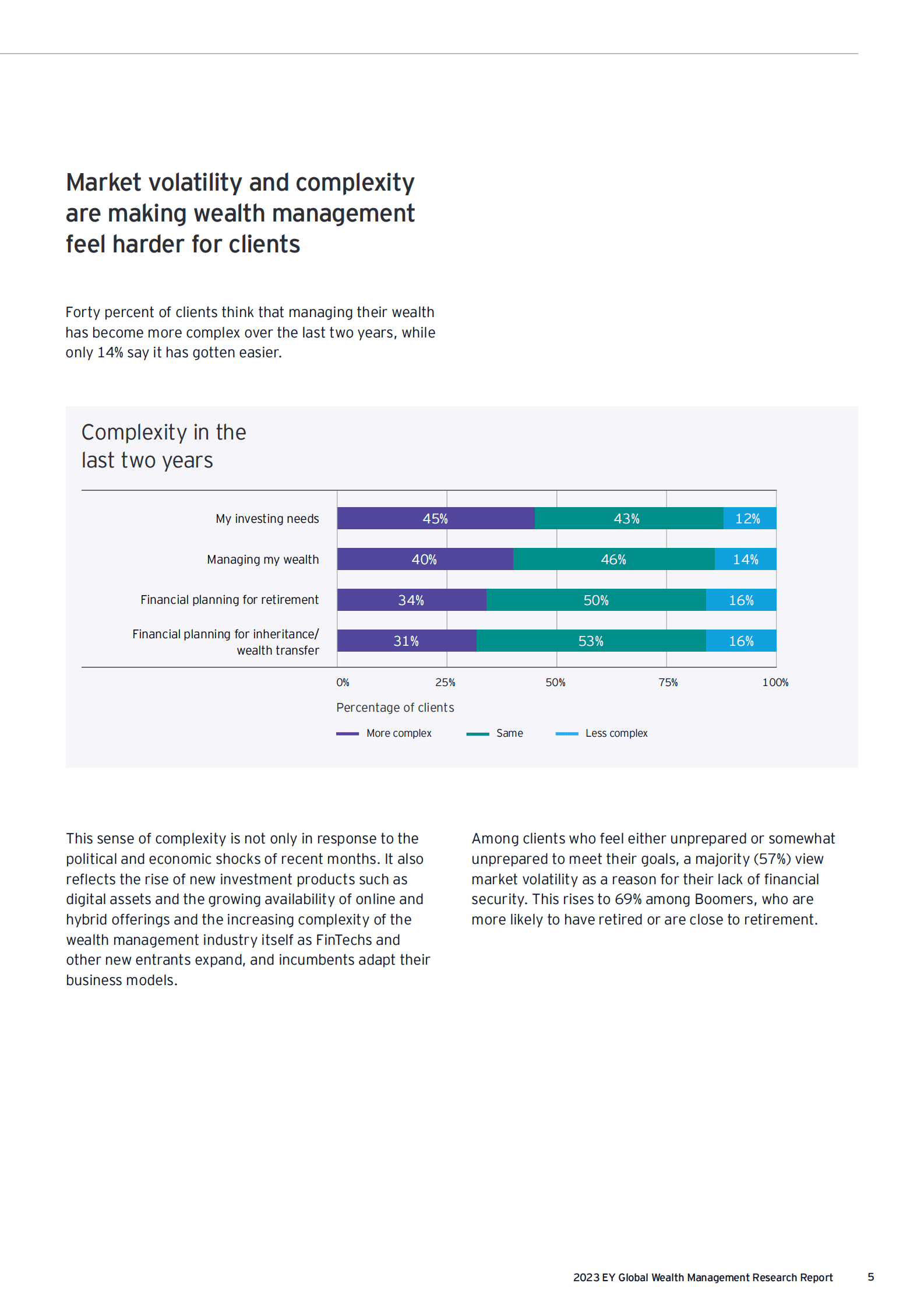 EY：2023全球财富管理研究报告（英） 第5页