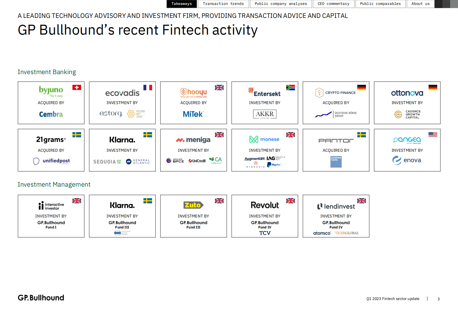 GP.Bullhound：2023年1季度全球金融科技市场展望（英） 第3页