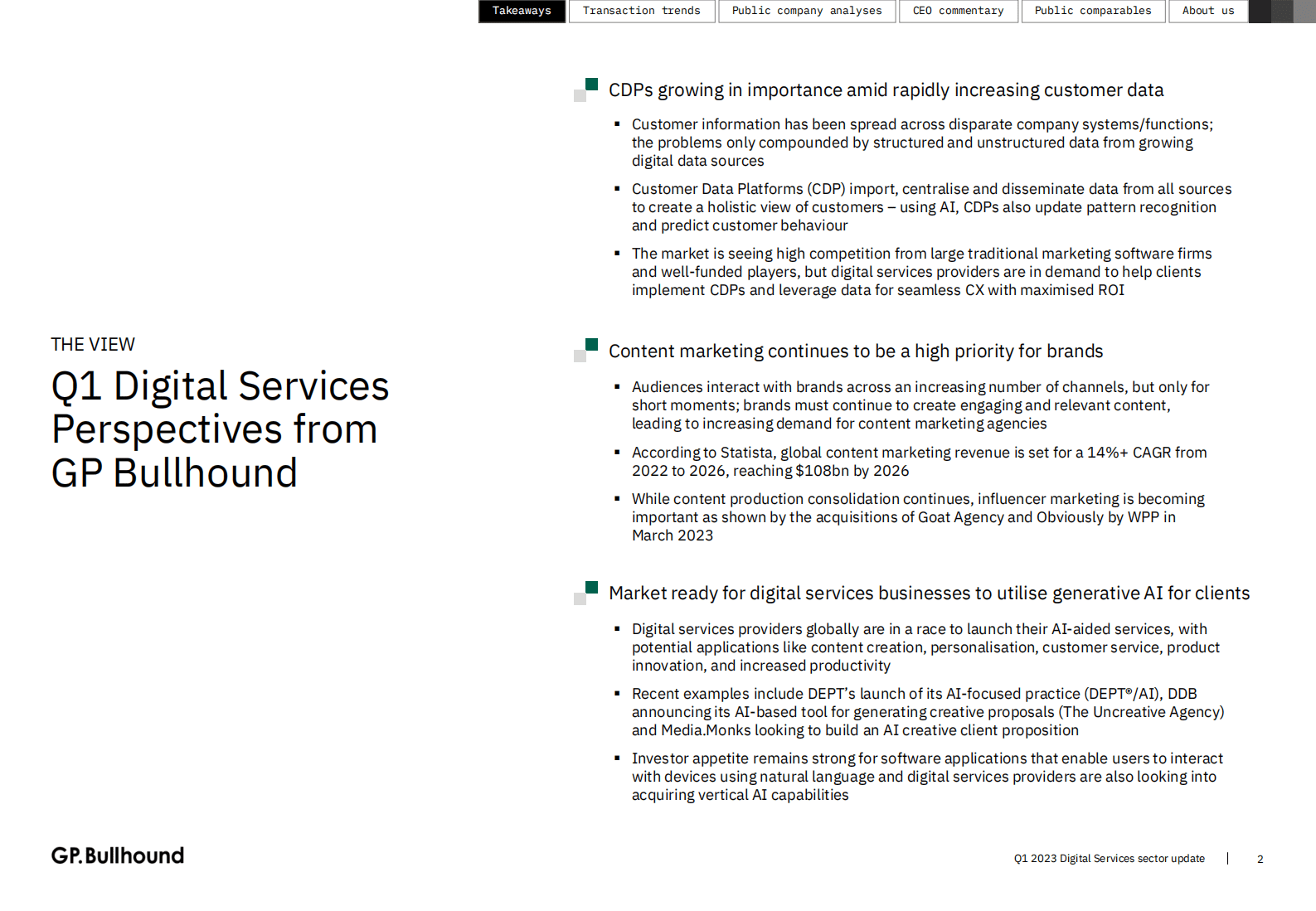 GP.Bullhound：2023年1季度全球数字服务市场展望（英） 第2页
