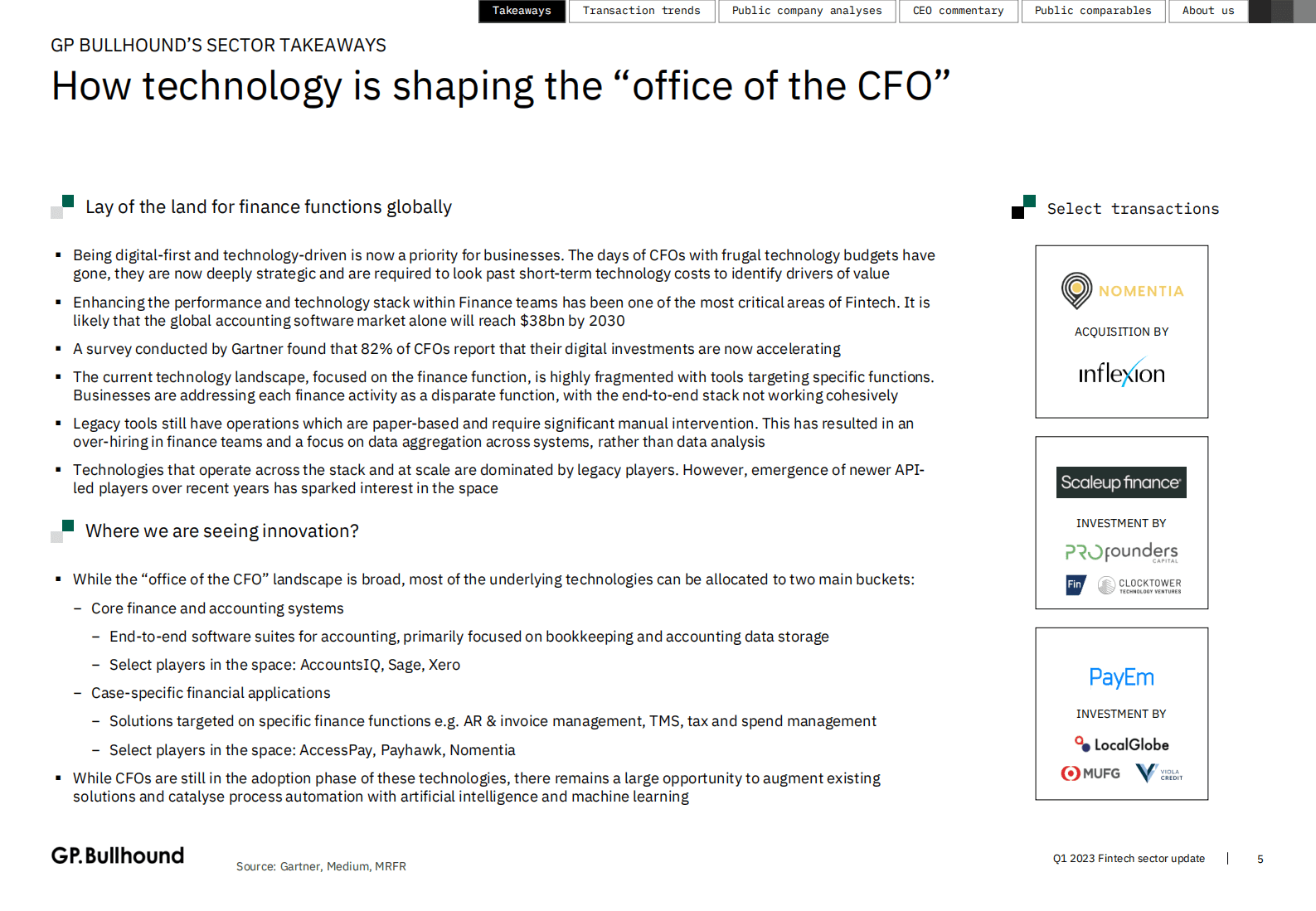 GP.Bullhound：2023年1季度全球金融科技市场展望（英） 第5页