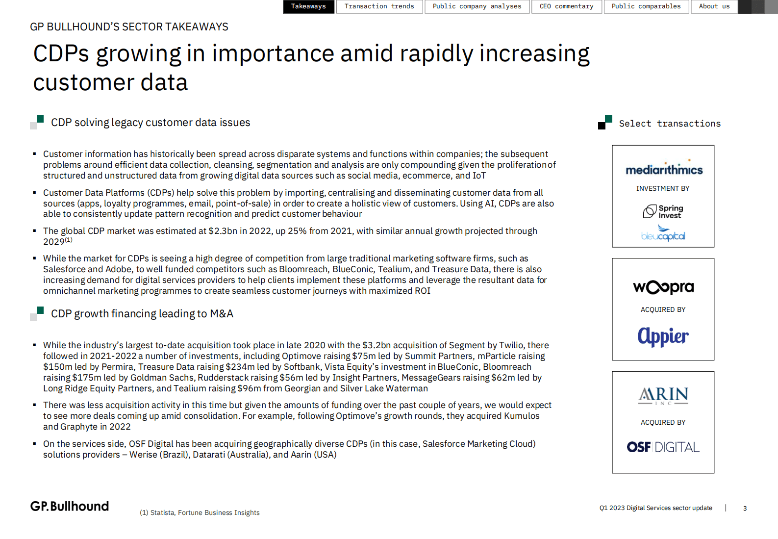 GP.Bullhound：2023年1季度全球数字服务市场展望（英） 第3页