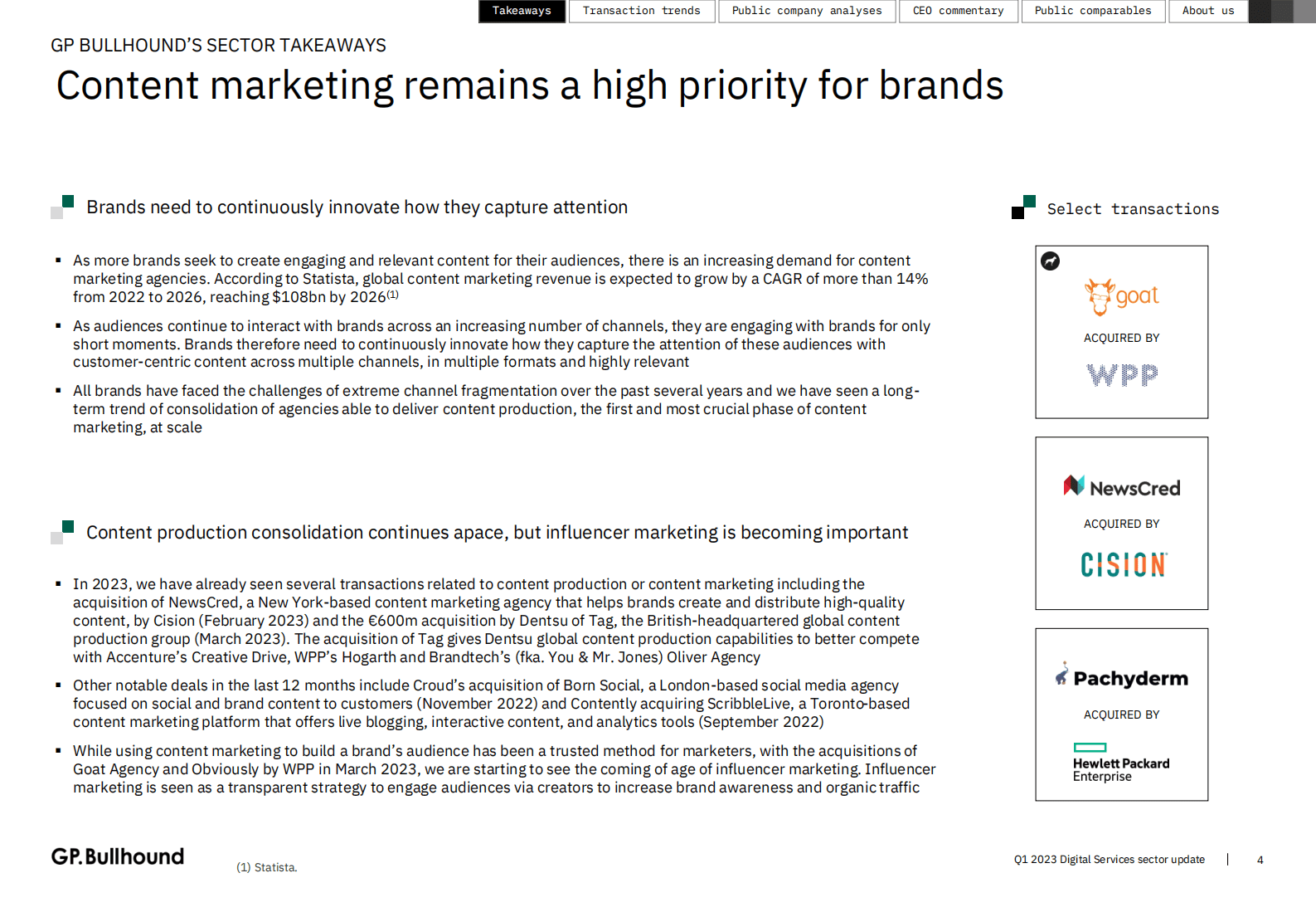 GP.Bullhound：2023年1季度全球数字服务市场展望（英） 第4页