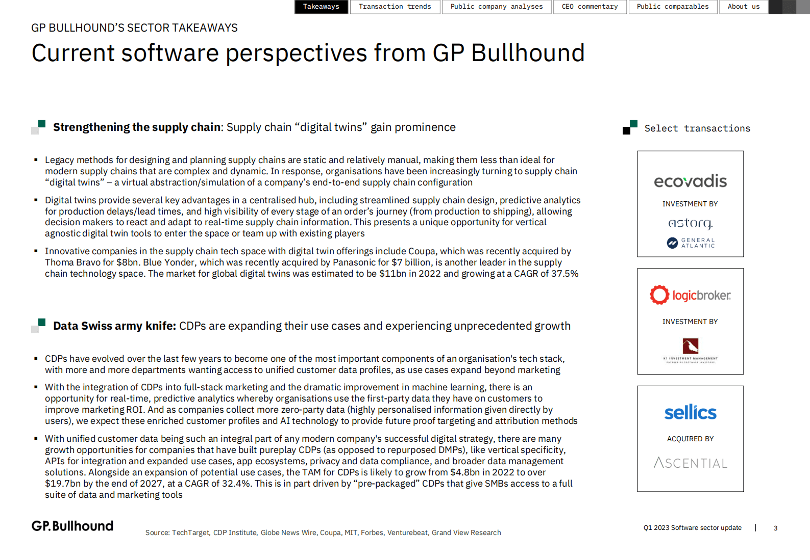 GP.Bullhound：2023年1季度全球软件市场展望（英） 第3页