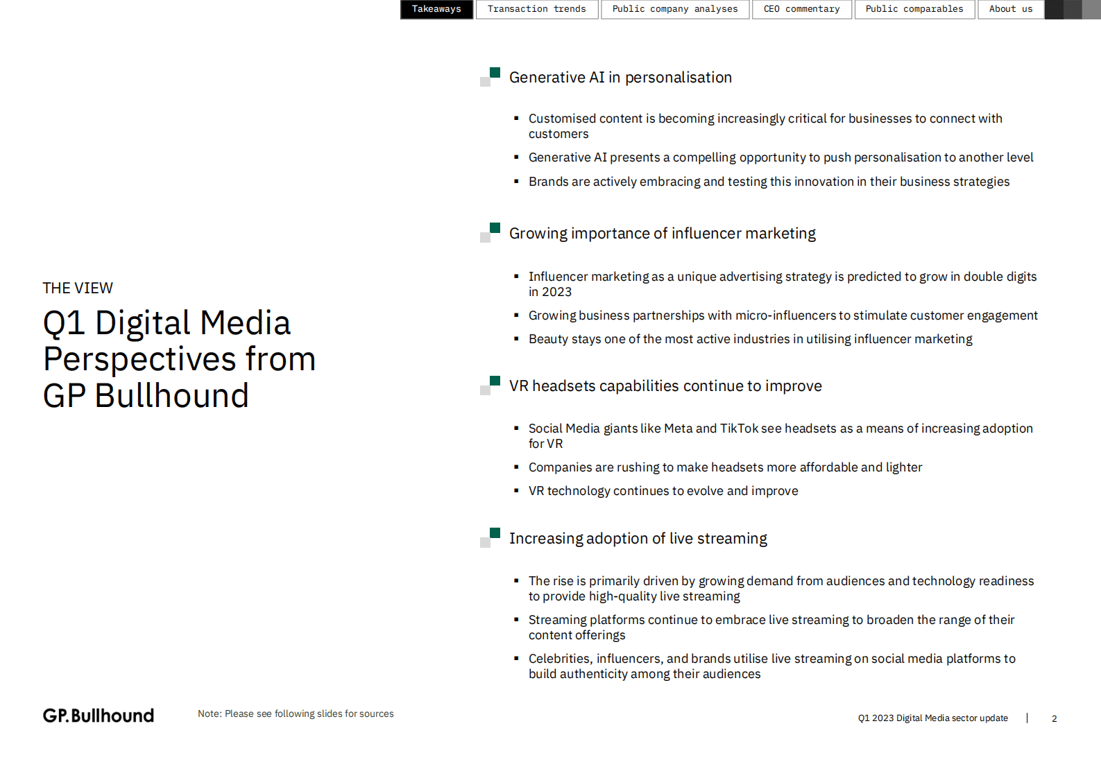 GP.Bullhound：2023年1季度全球数字媒体市场展望（英） 第2页