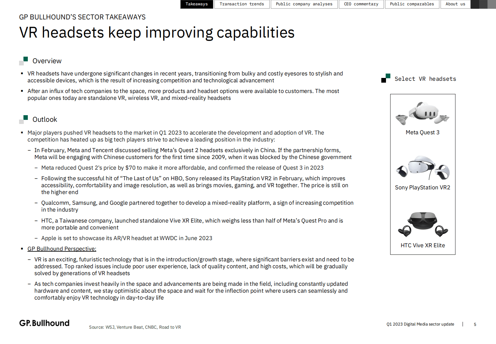 GP.Bullhound：2023年1季度全球数字媒体市场展望（英） 第5页