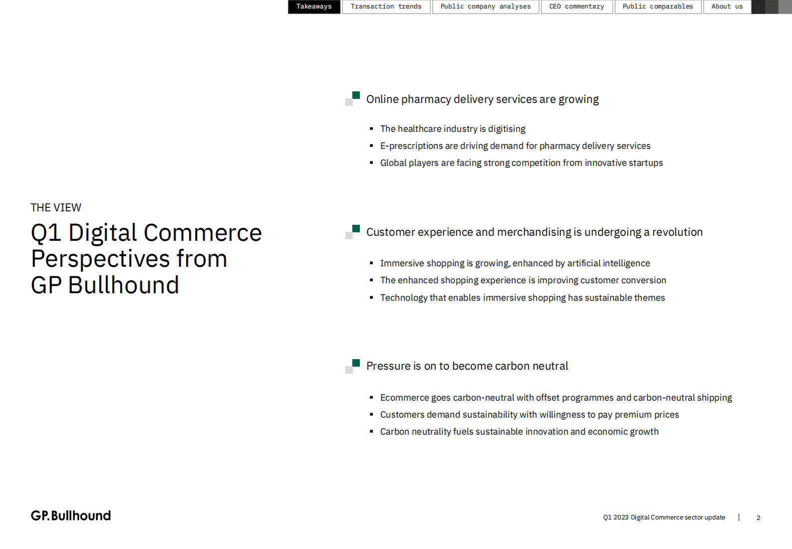 GP.Bullhound：2023年1季度全球数字商务市场展望（英） 第2页