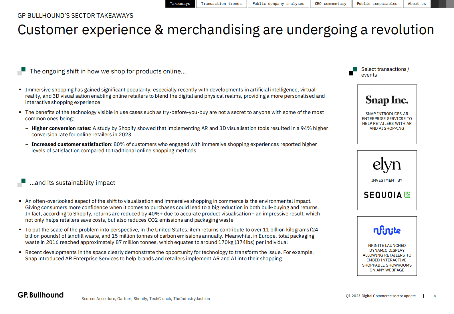 GP.Bullhound：2023年1季度全球数字商务市场展望（英） 第4页