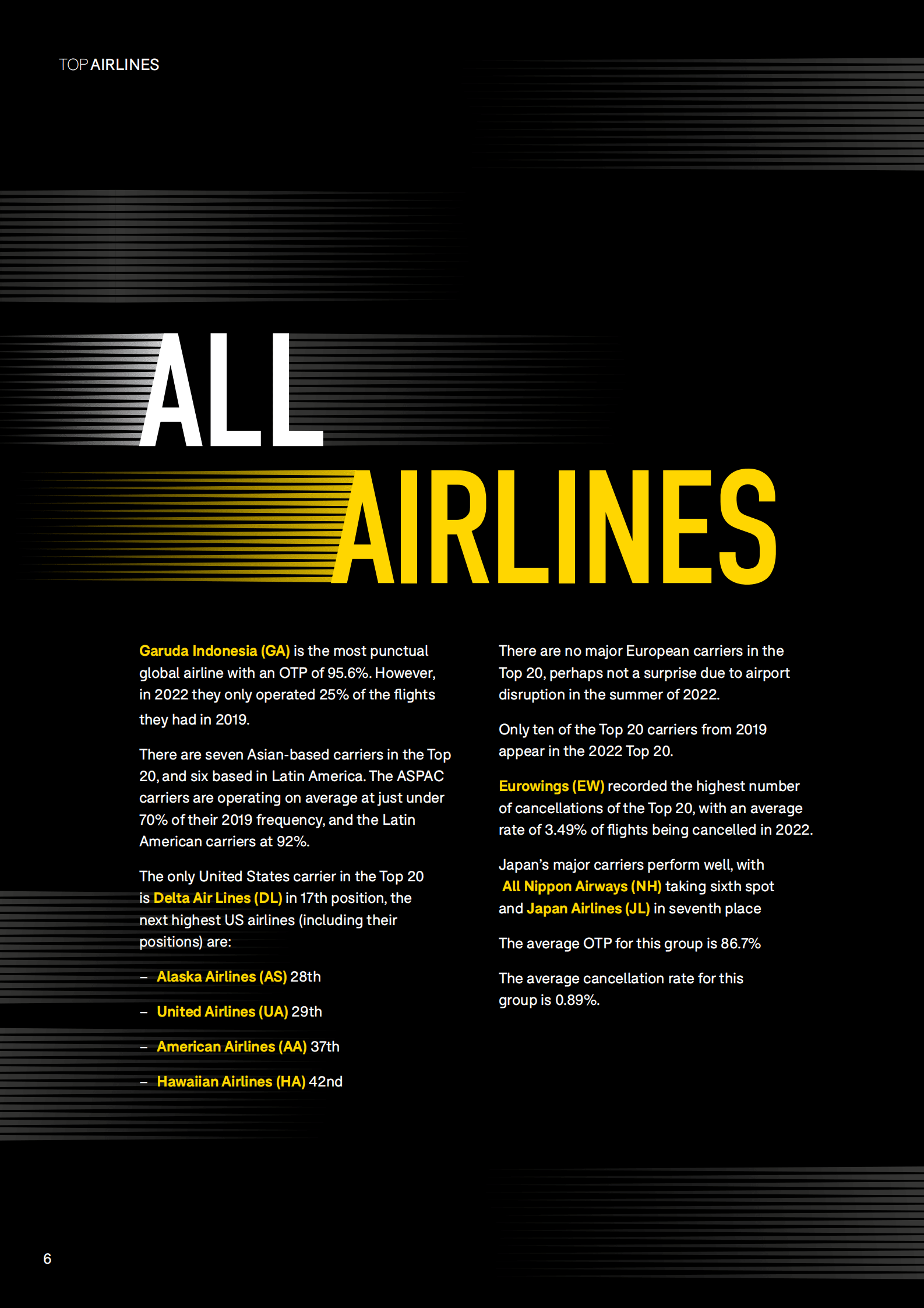 OAG：2023全球最守时航班及机场（英） 第6页