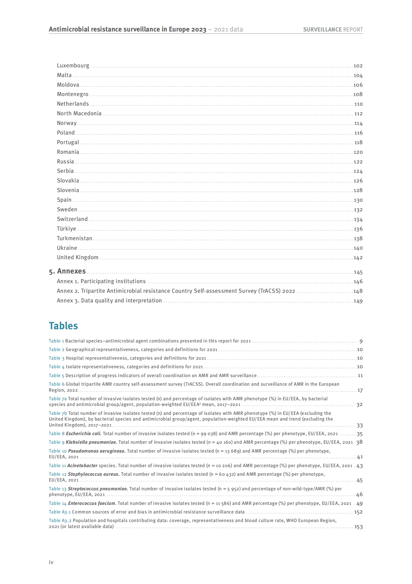 WHO：欧洲2021-2023年抗微生物药物耐药性监测数据（英） 第6页