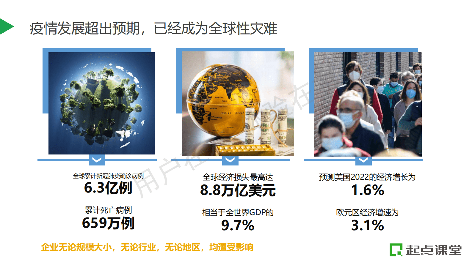 蔡鑫：经济低速增长时期，品牌如何正确迈出第一步？ 第4页