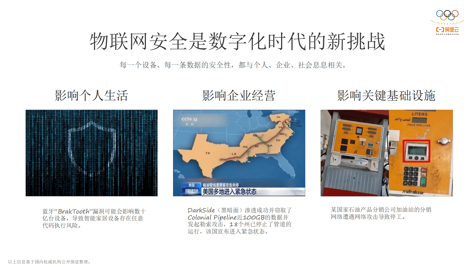 阿里云张瑜：打造安心物联网，守护数字化时代安全 第2页