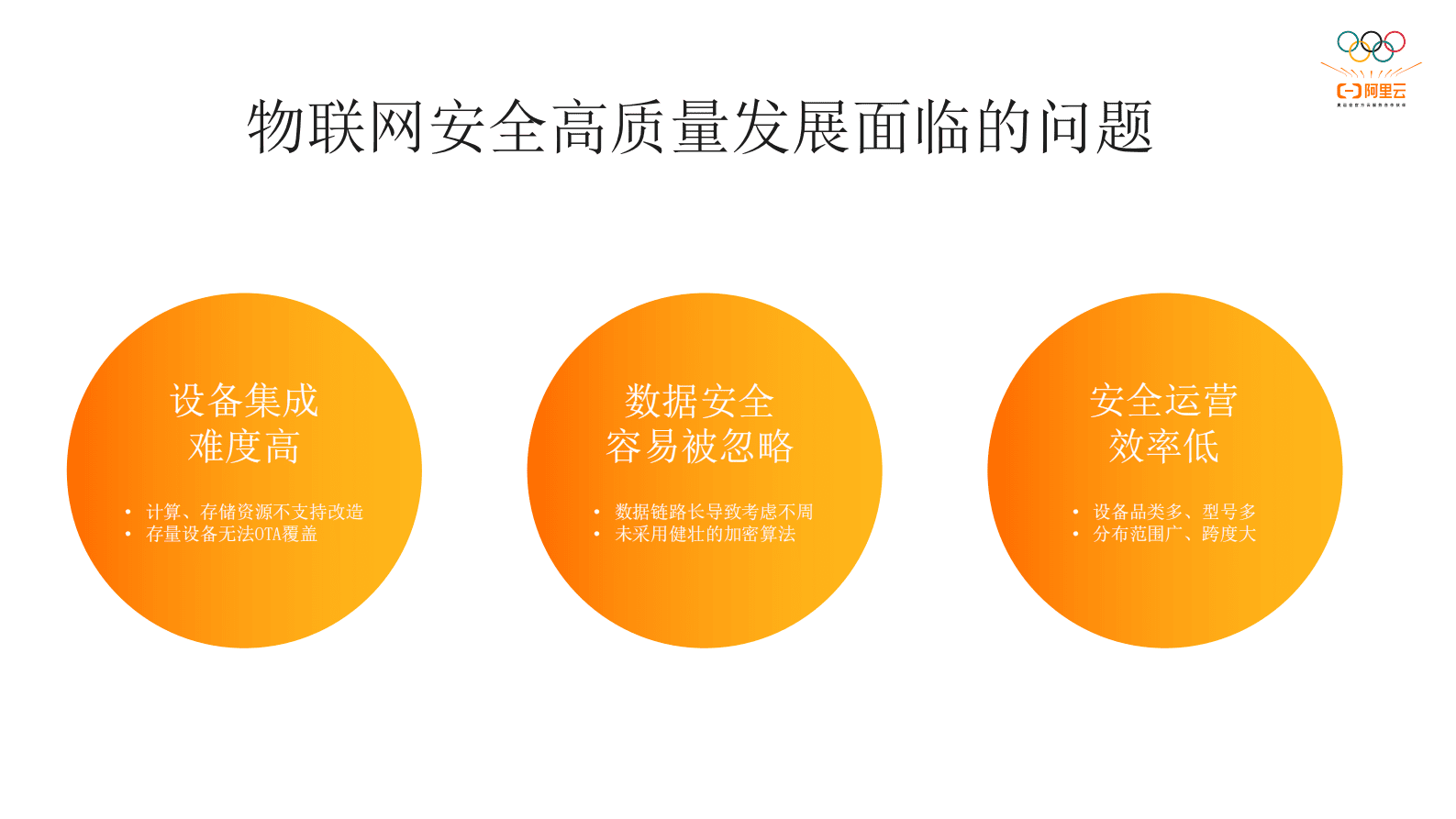 阿里云张瑜：打造安心物联网，守护数字化时代安全 第3页