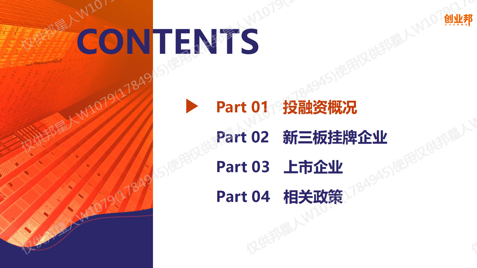 创业邦：2023Q1专精特新小巨人企业资本市场发展报告 第3页