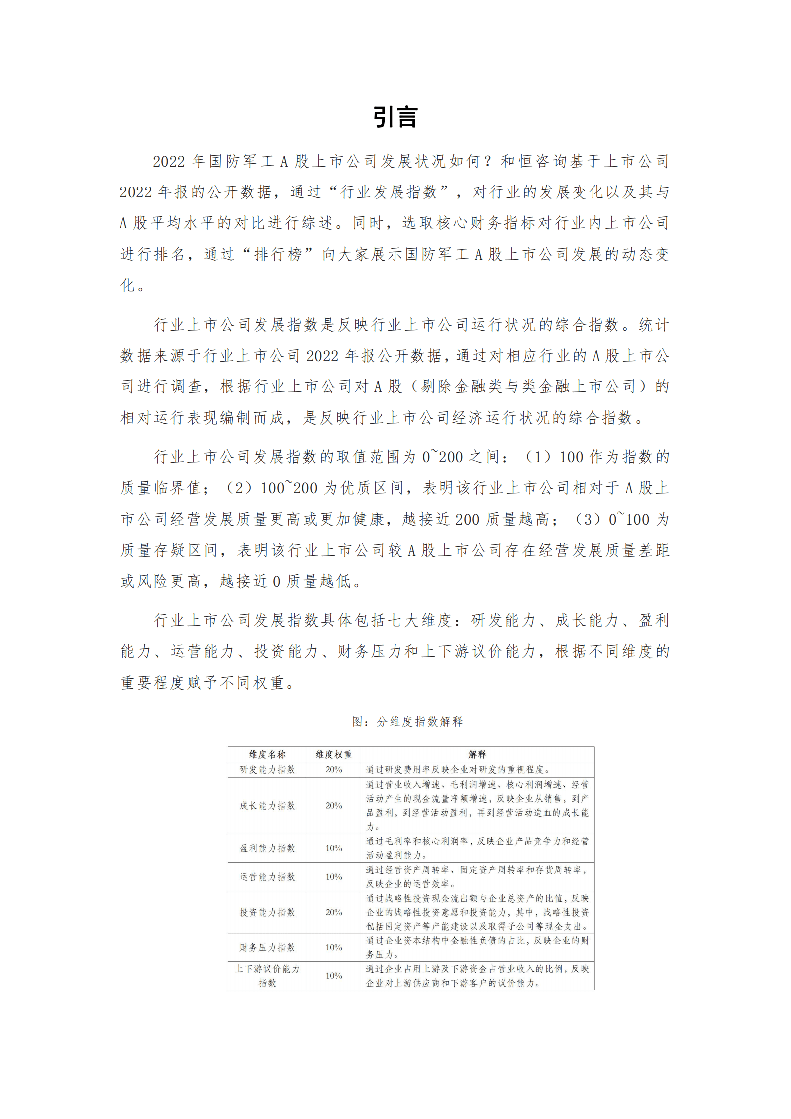 和恒咨询：国防军工A股上市公司高质量发展报告（2022年报） 第2页