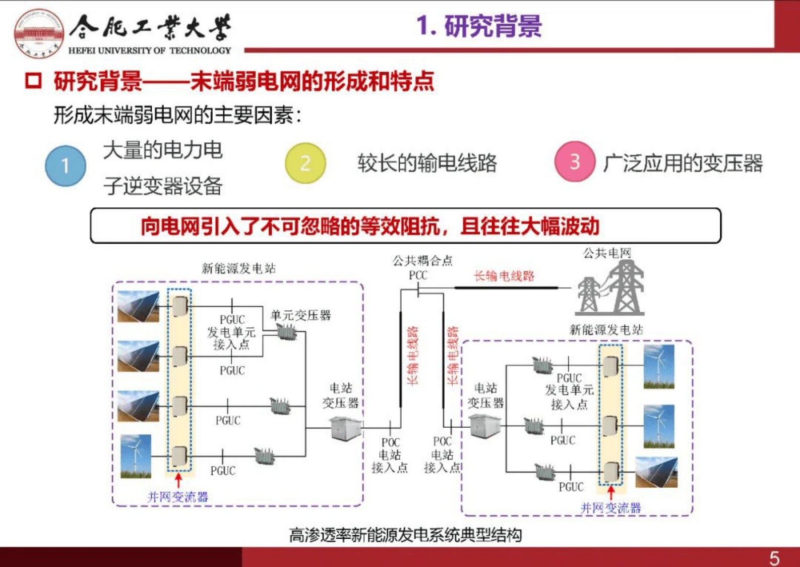 合肥工业大学张兴：高渗透率新能源系统跟网型与构网型变流器混合模式控制技术 第5页