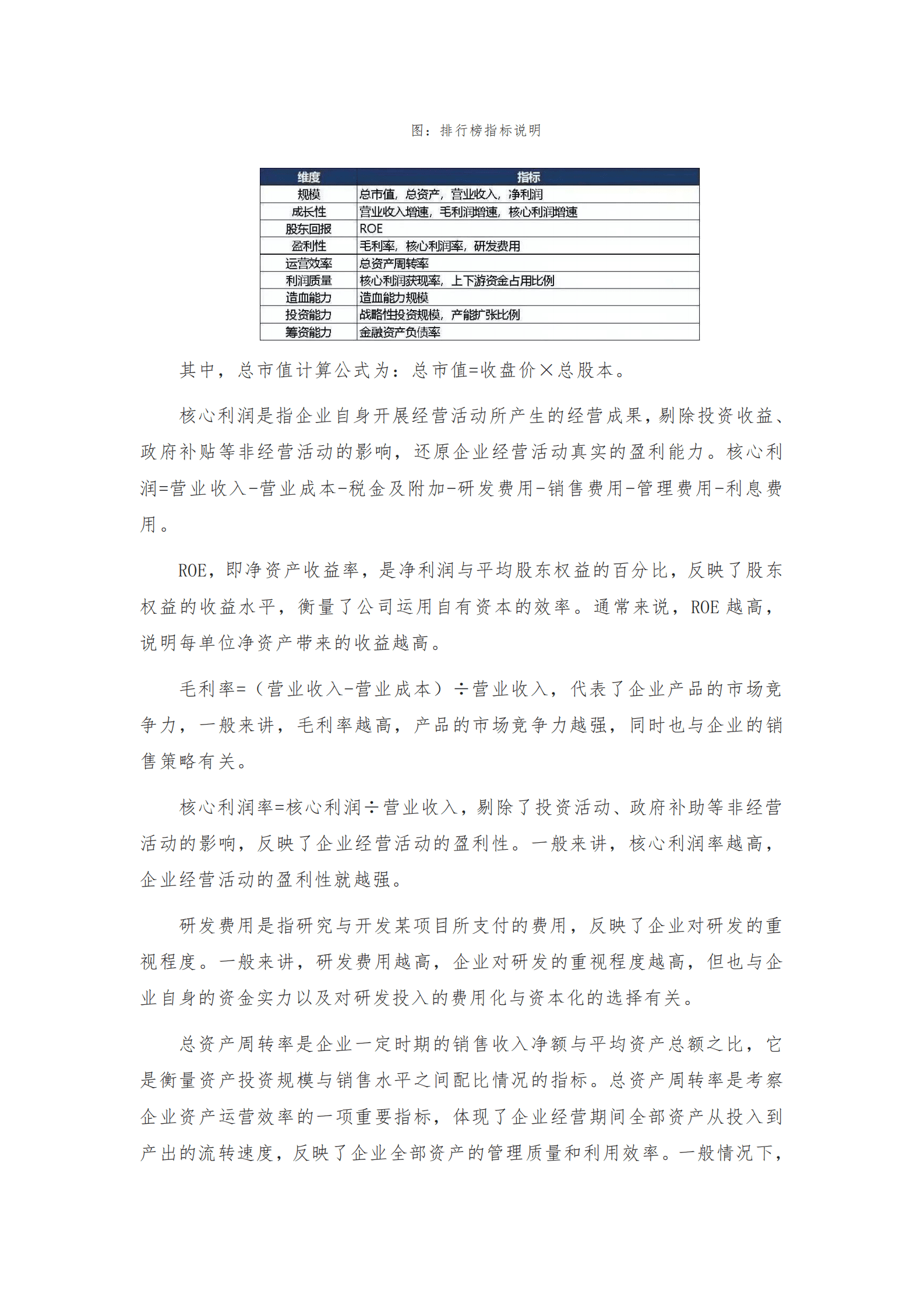 和恒咨询：煤炭A股上市公司高质量发展报告（2022年报） 第3页