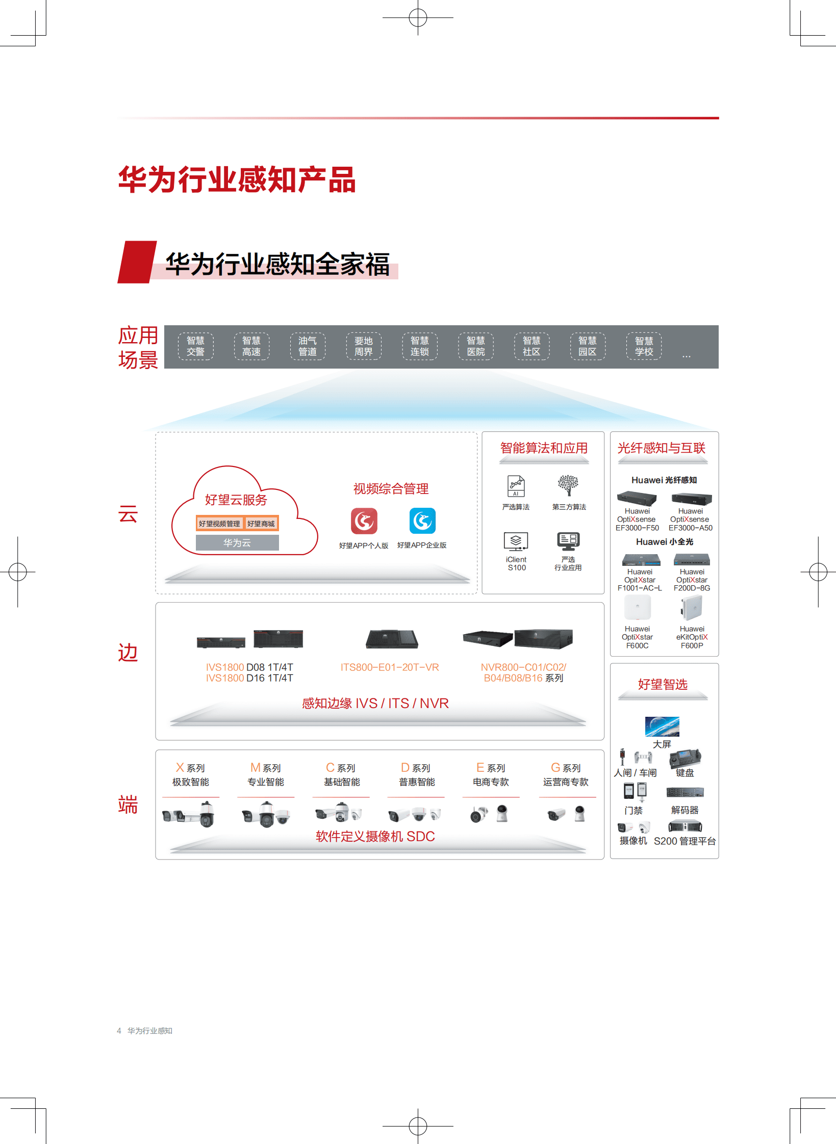 华为：行业感知产品及解决方案手册 第4页