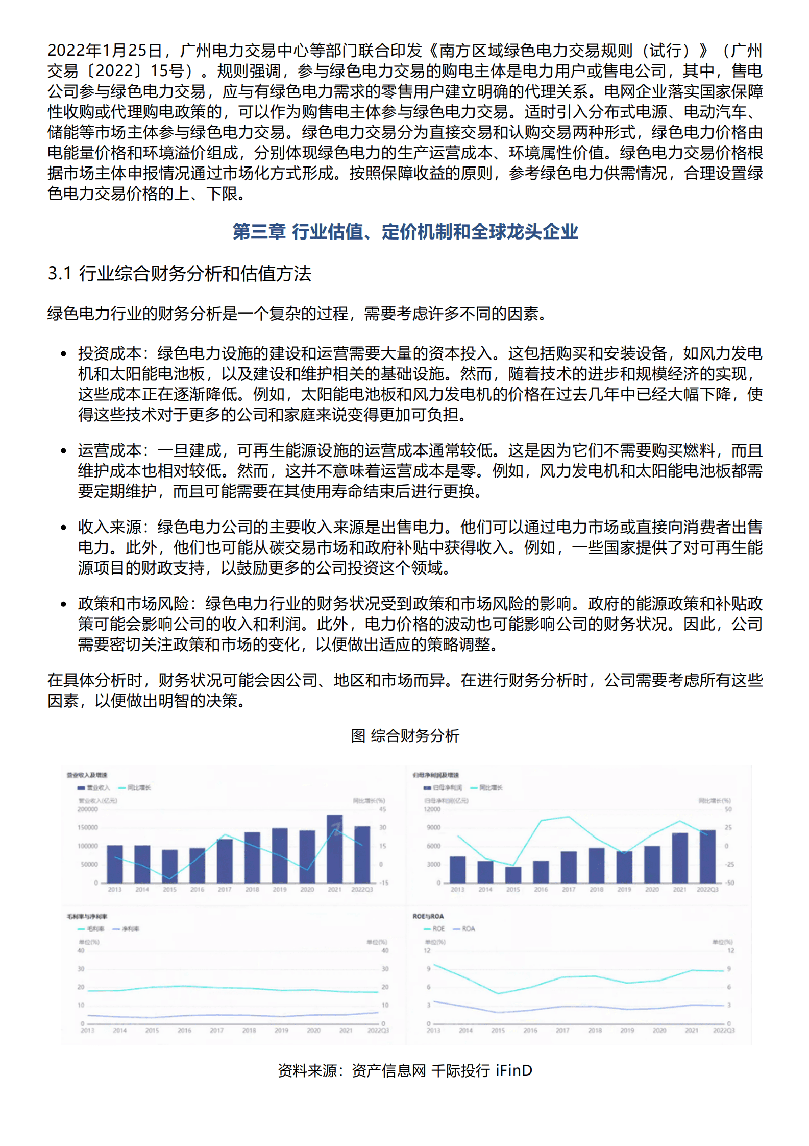 千际投行：2023年绿色电力行业研究报告 第6页