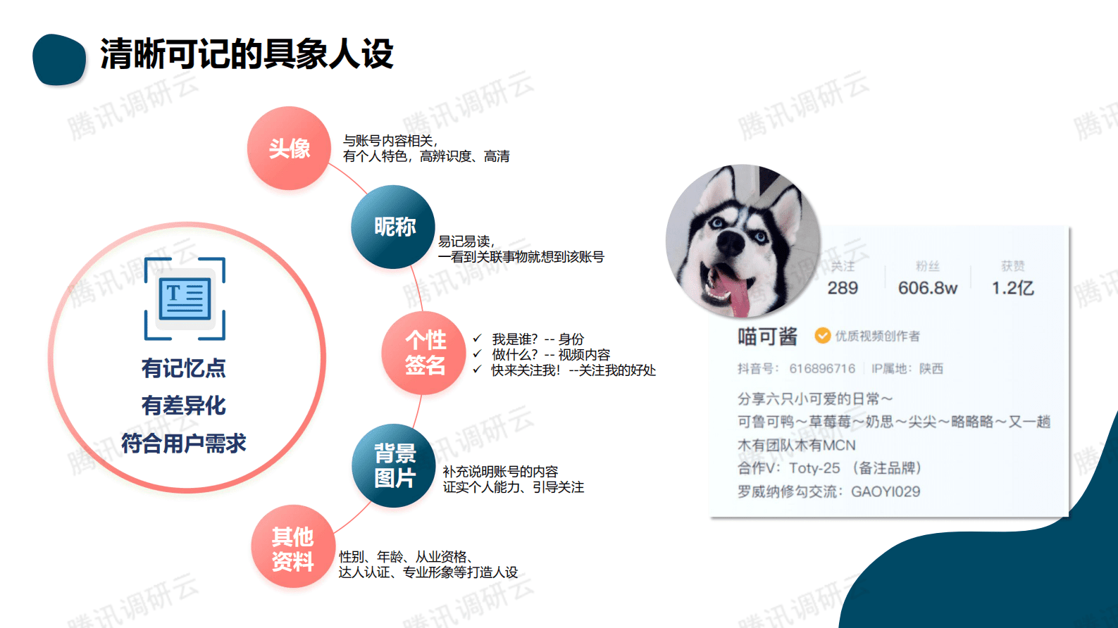 数说故事：带货短视频，爆款背后的底层逻辑 第6页