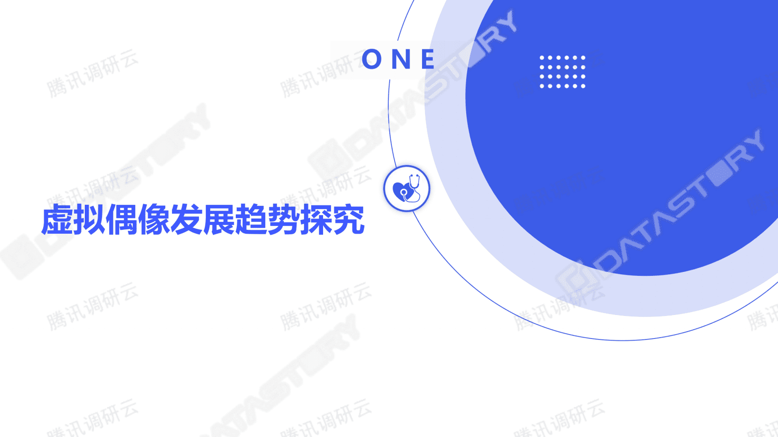 数说故事：2022H1虚拟偶像综合效益评估报告 第3页