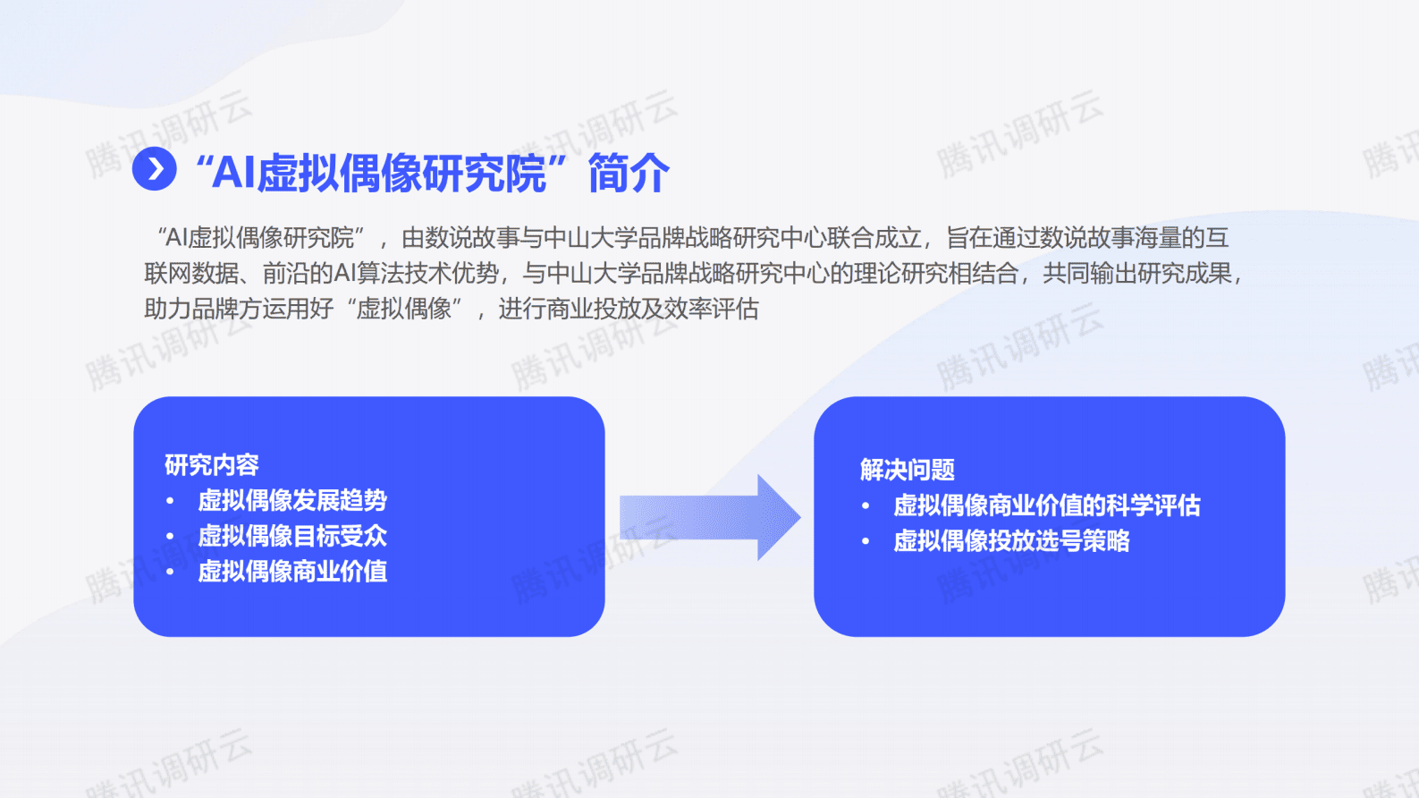 数说故事：2022虚拟偶像运营分析报告 第2页