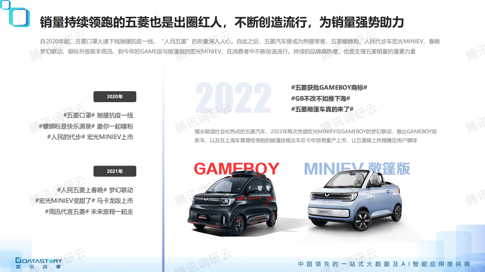 数说故事：微型车社媒营销风向观察报告 第3页