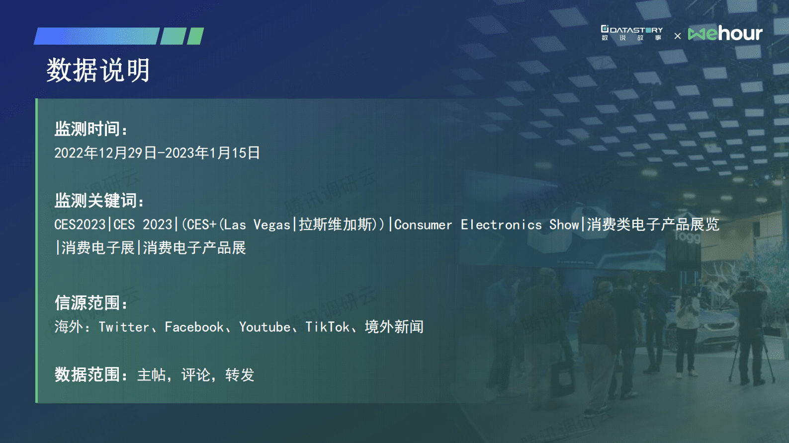 数说故事：透过2023CES看品牌出海的社媒之路 第4页