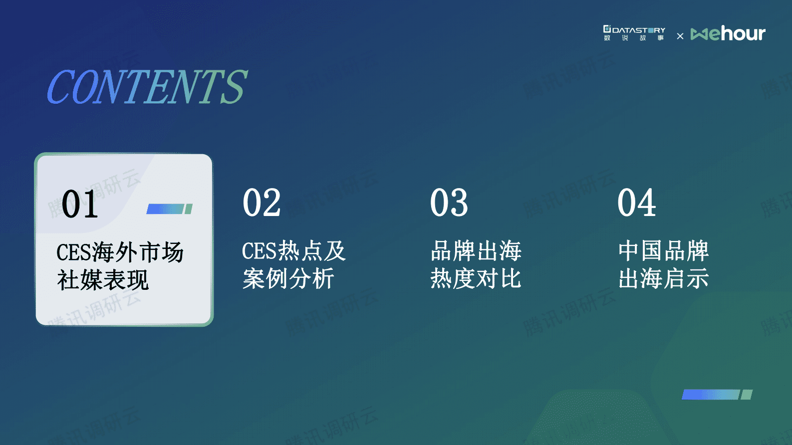 数说故事：透过2023CES看品牌出海的社媒之路 第5页