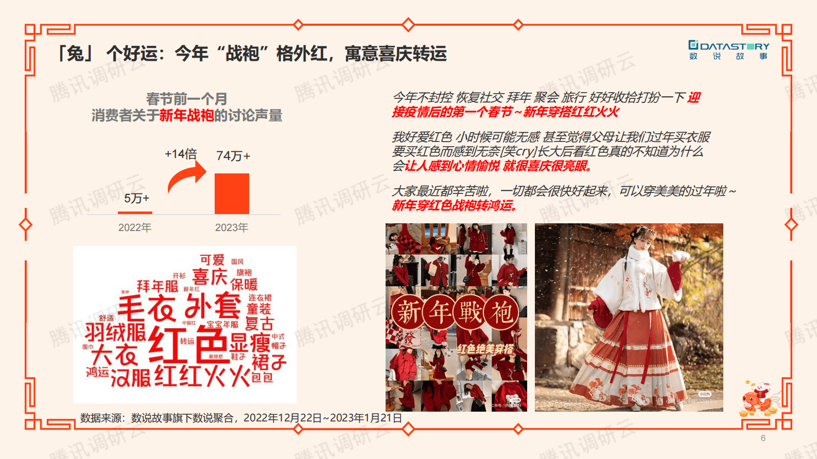 数说故事：疫情解封后的第一个春节&mdash;&mdash;十大趋势解析 第6页