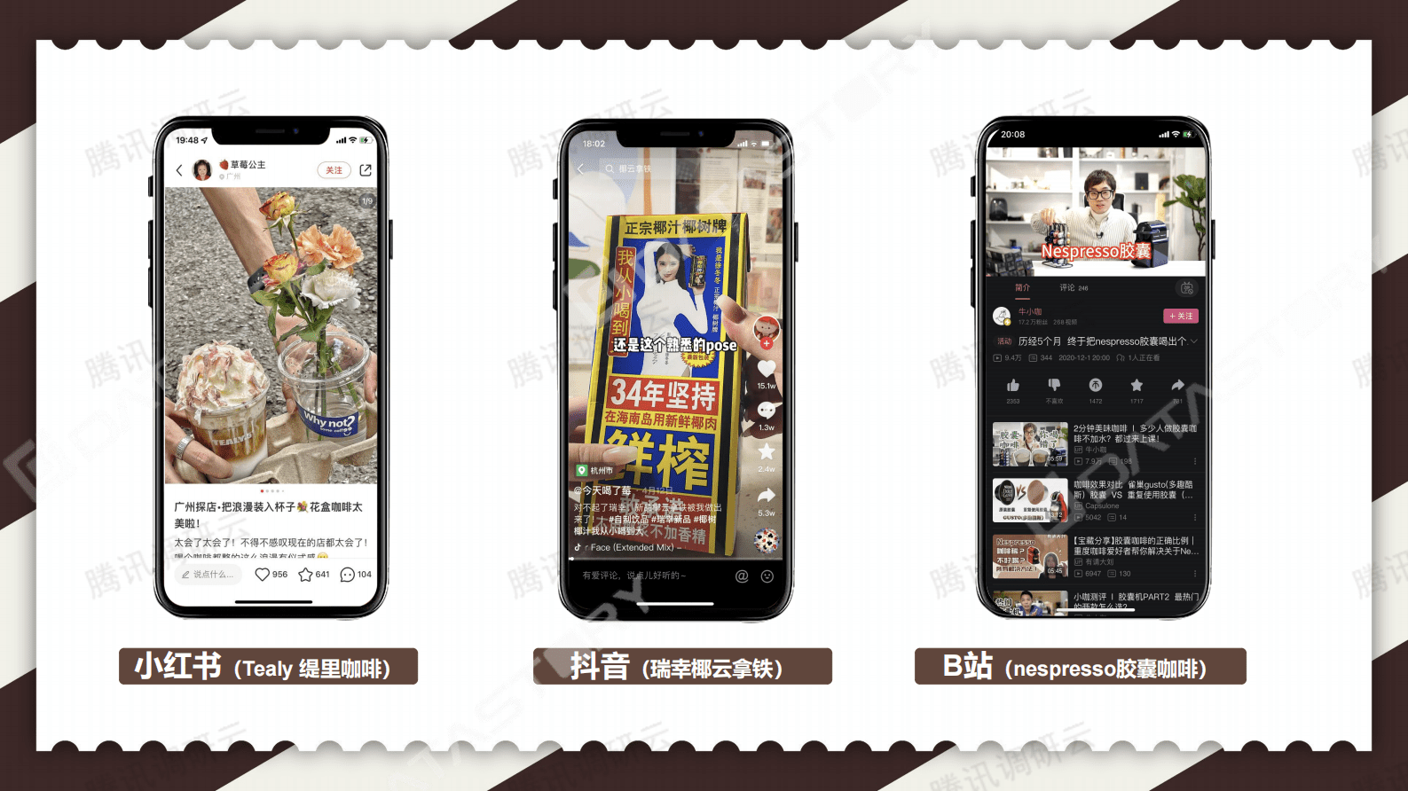 数说故事：Content Insight Hub基于消费者洞察的内容解决方案 第2页