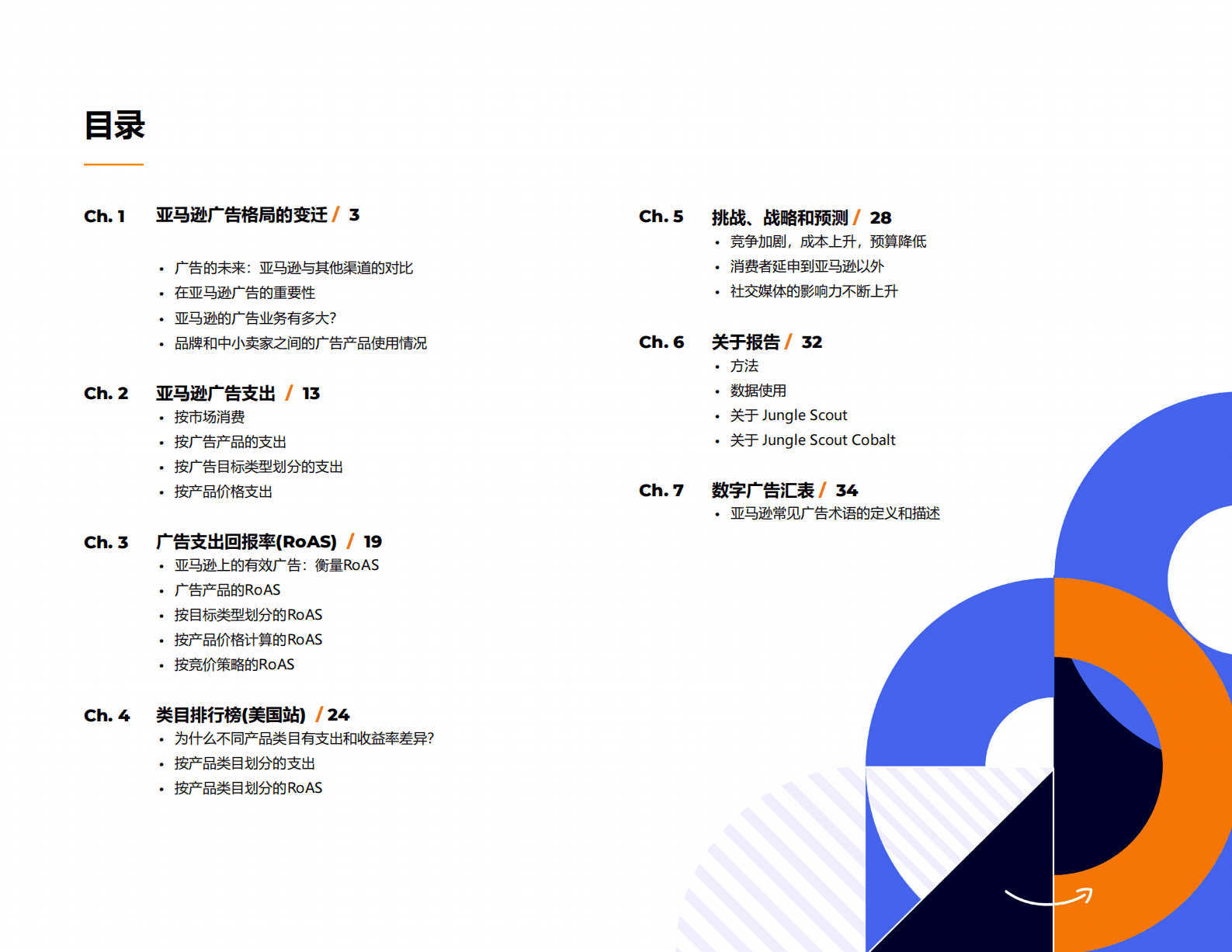 Jungle Scout：2023年亚马逊广告报告 第2页