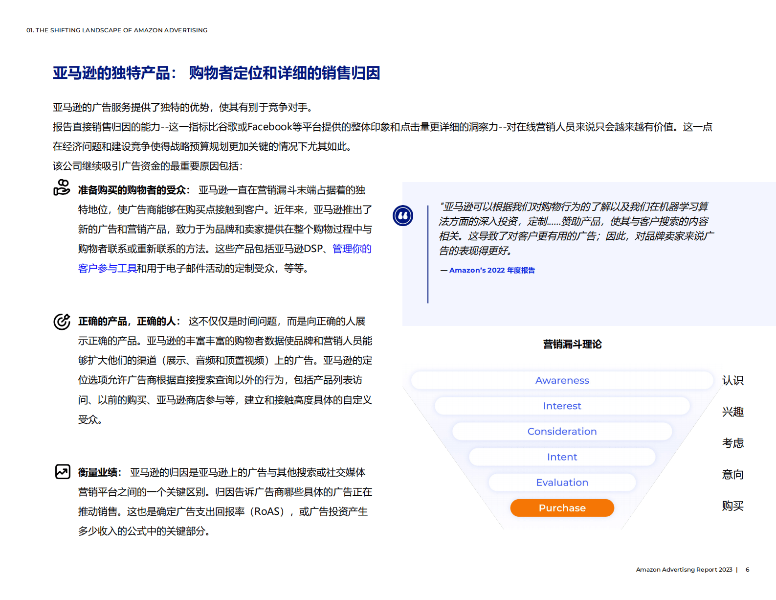 Jungle Scout：2023年亚马逊广告报告 第6页