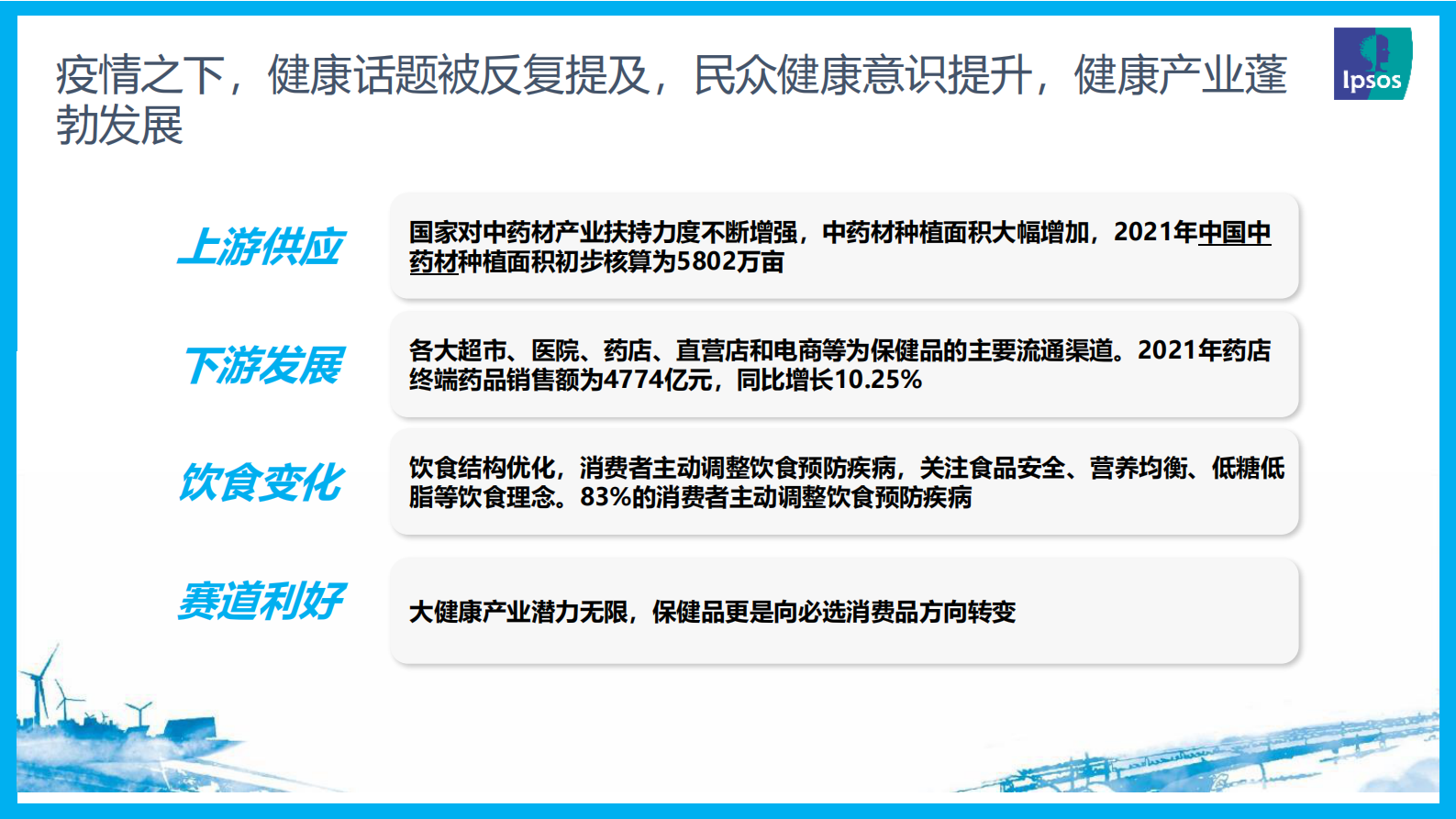 益普索：2023大健康趋势洞察报告 第2页
