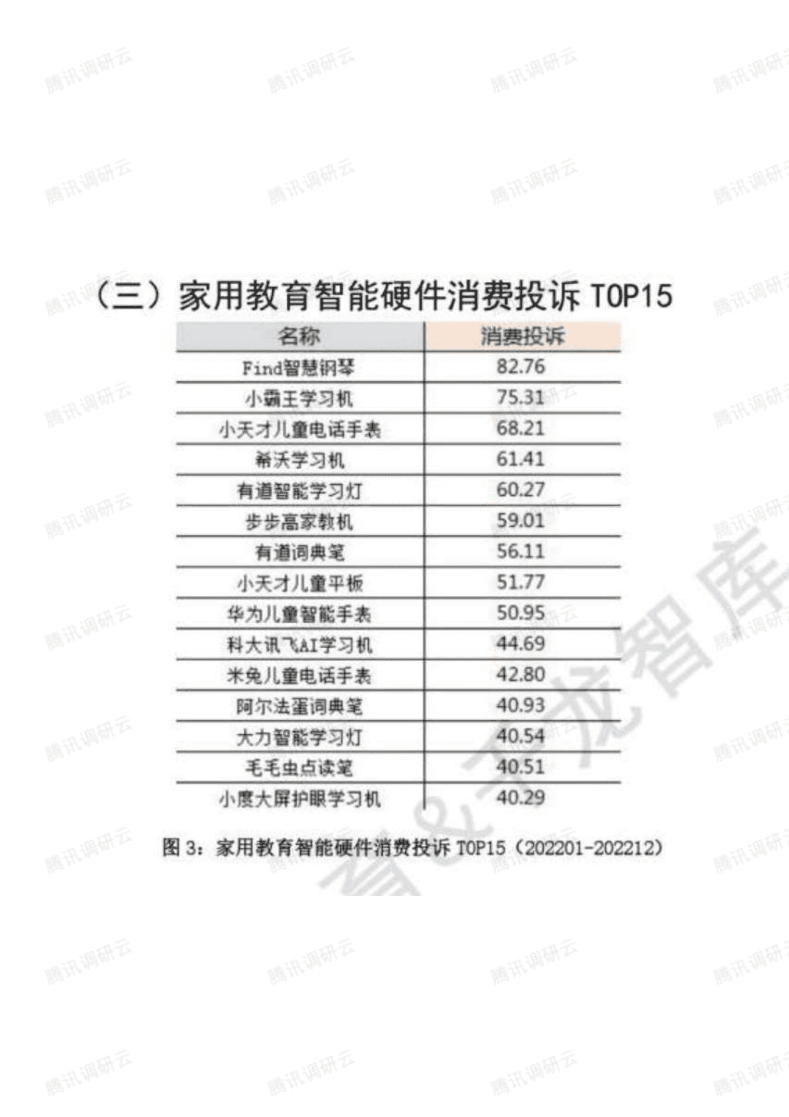 千龙智库：UP新力量&mdash;&mdash;2022年度智慧教育品牌影响力分析报告 第5页