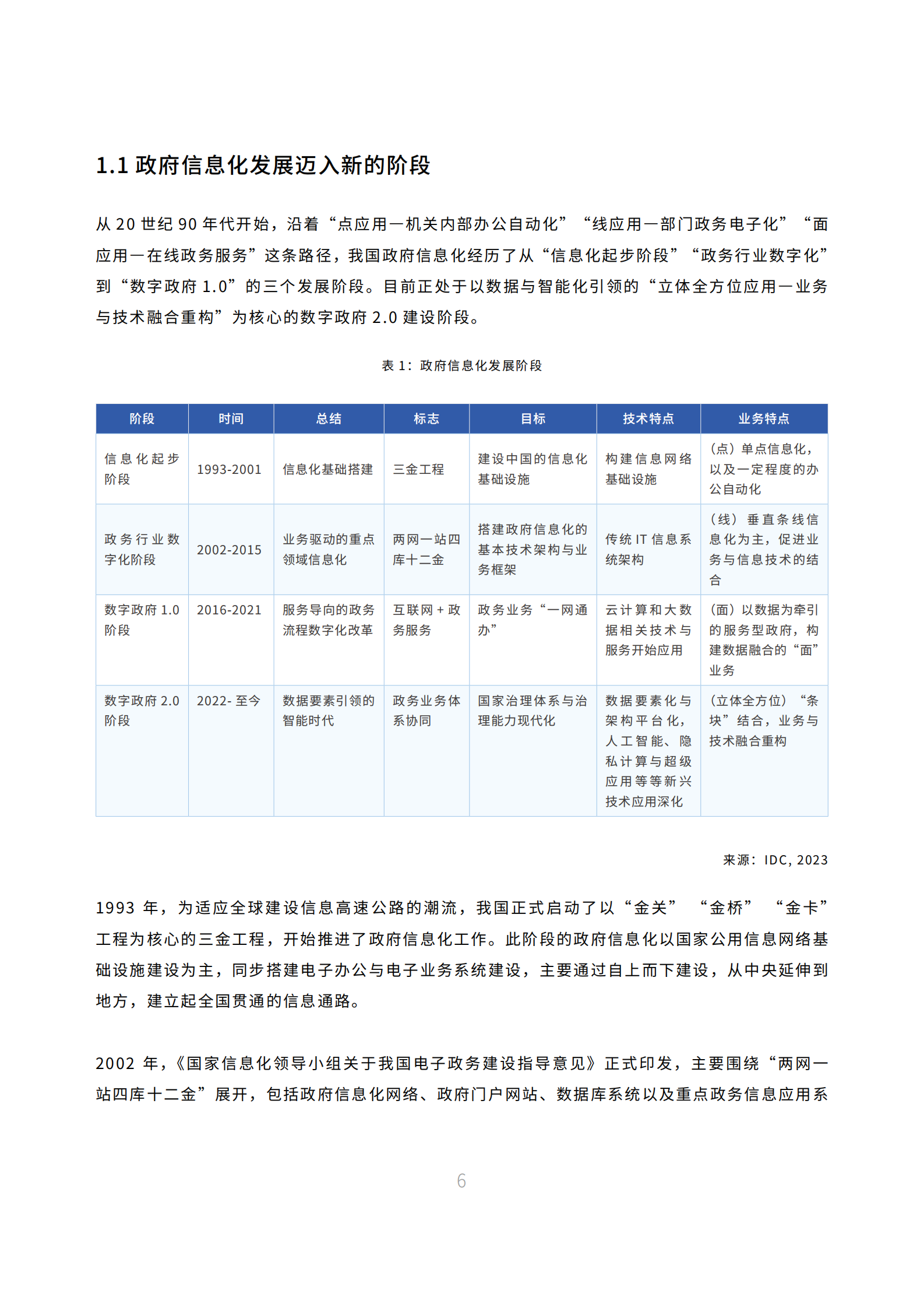 IDC：2023中国数字政府建设与发展白皮书&mdash;&mdash;建设高安全的政府数字化基础体系 第7页