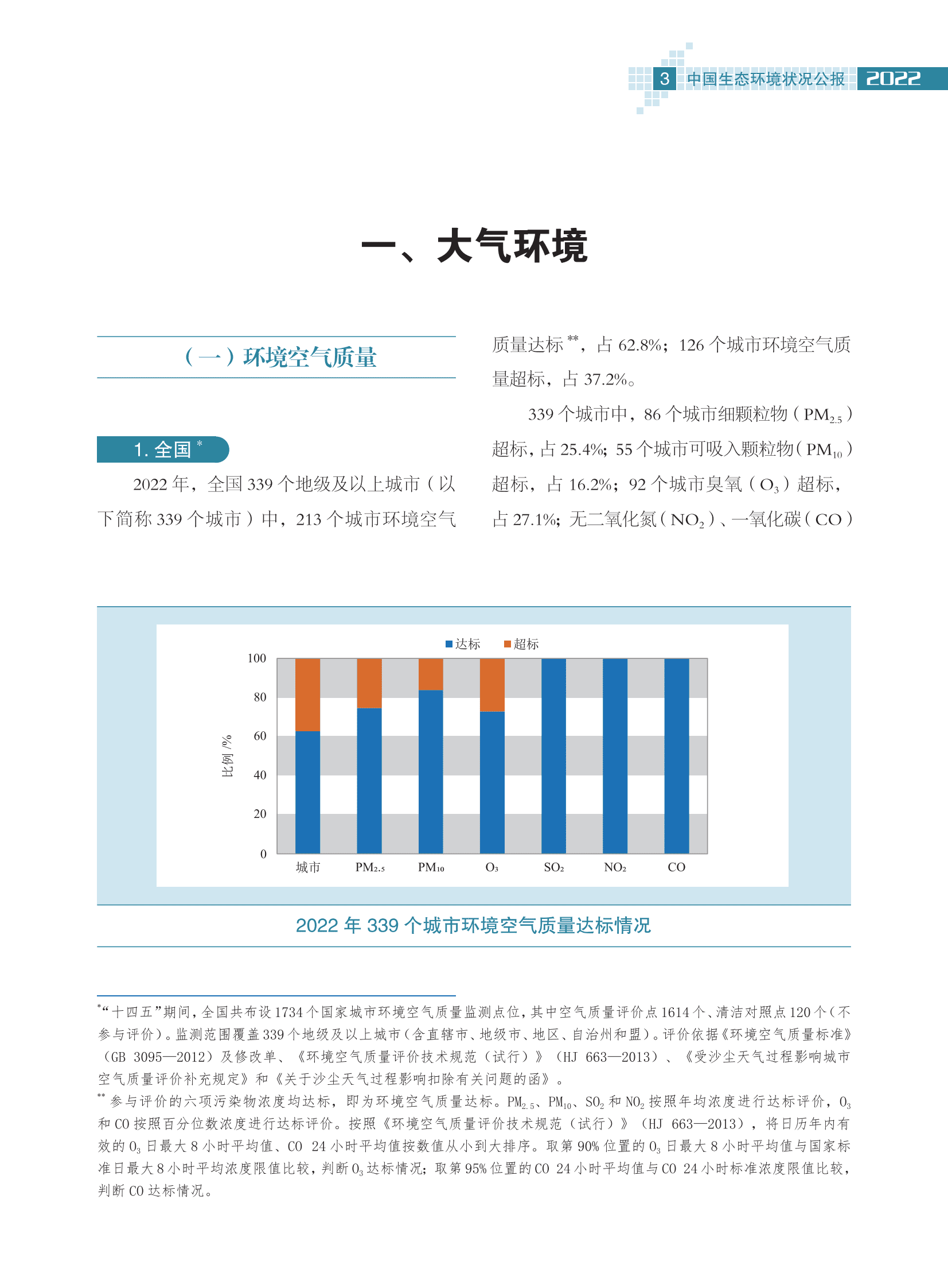 生态环境部：2022中国生态环境状况公报 第8页