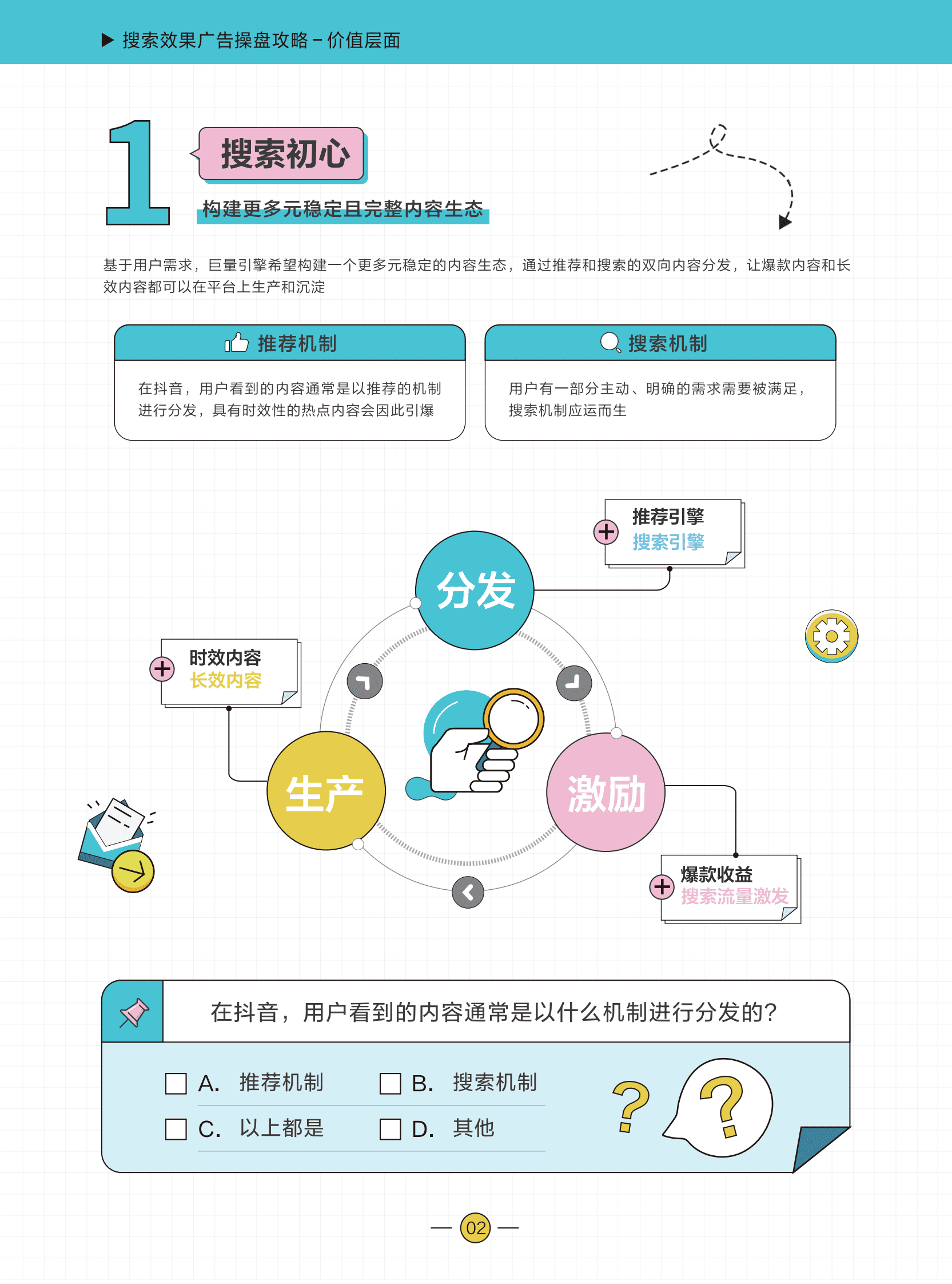 巨量引擎：2023搜索效果广告操盘攻略 第4页
