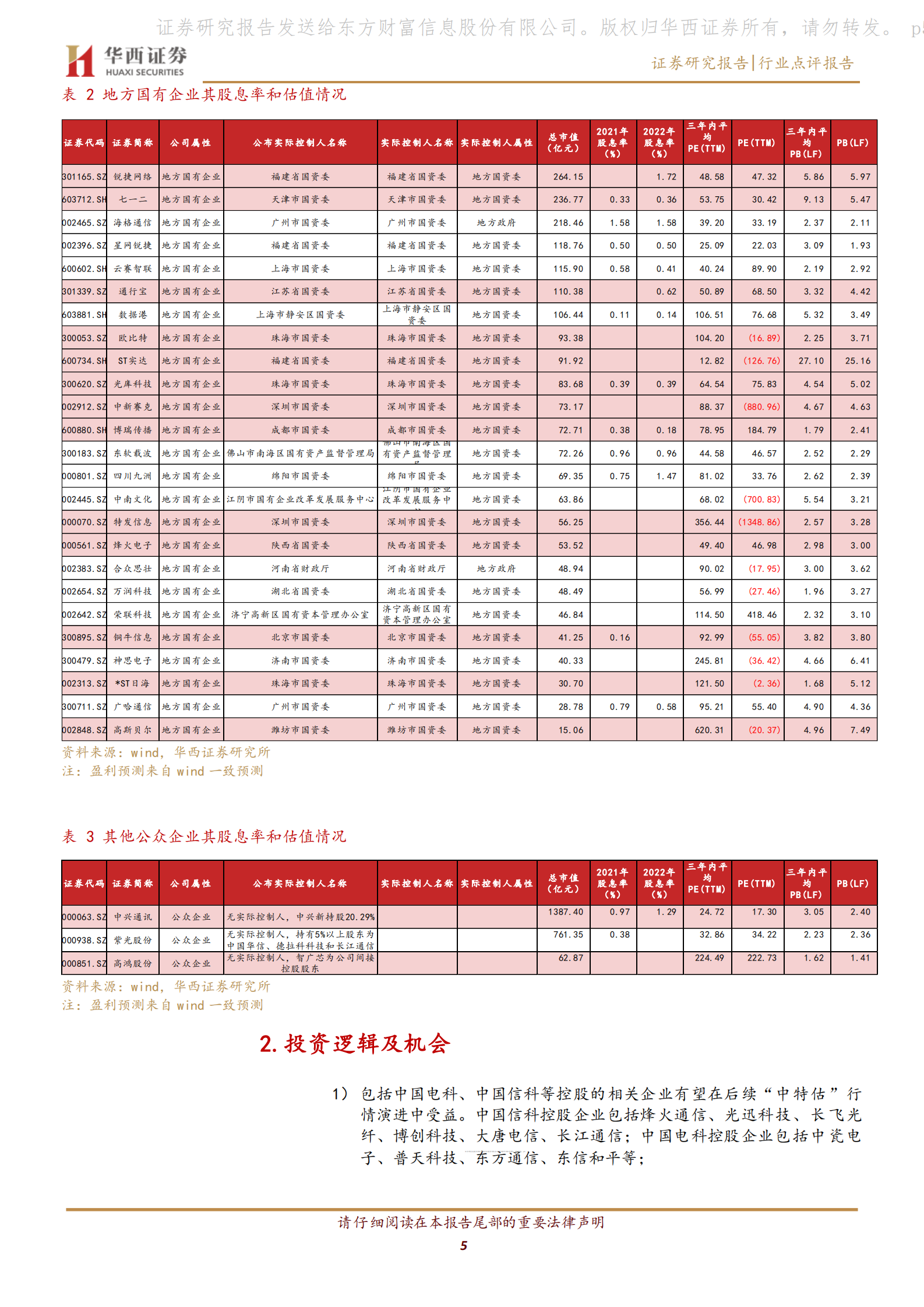 通信行业中特估企业相关梳理 | 先导研报