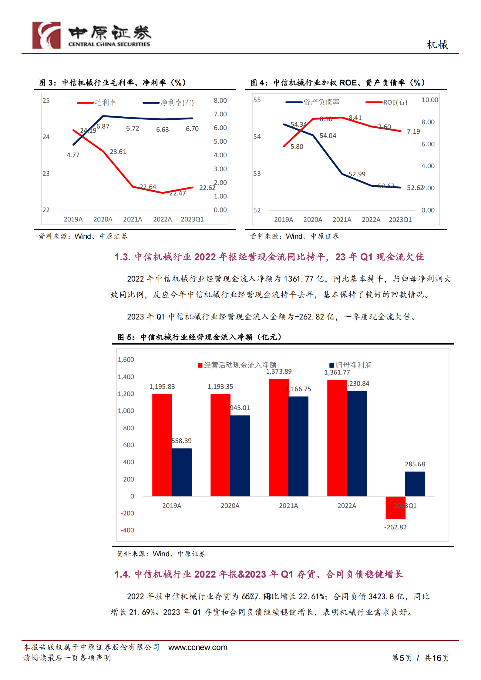 机械行业2022年报&2023年一季报总结:整体承压、分化加剧,持续关注产业链安全和新能源设备方向 | 先导研报