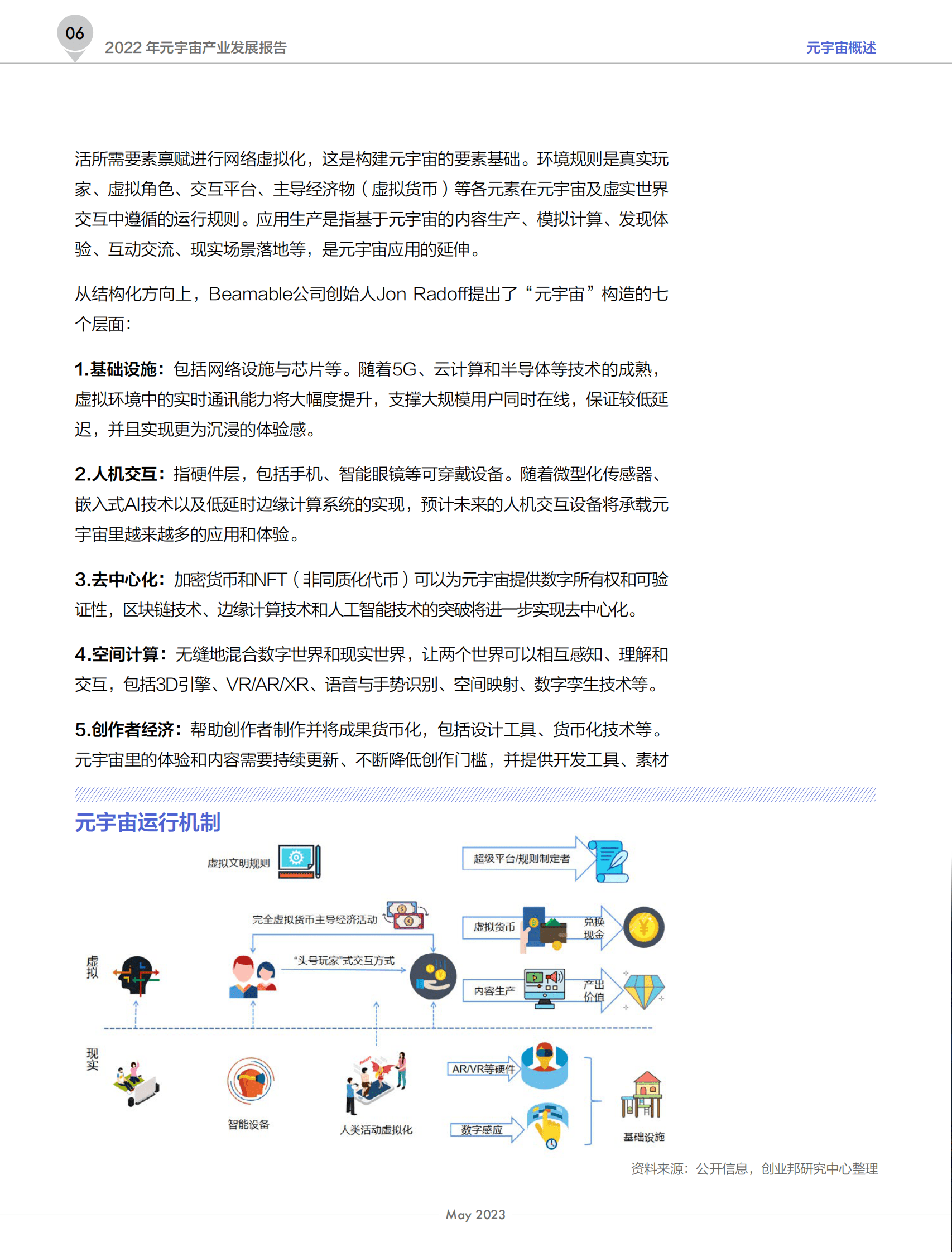 创业邦：2022年元宇宙产业发展报告 第7页