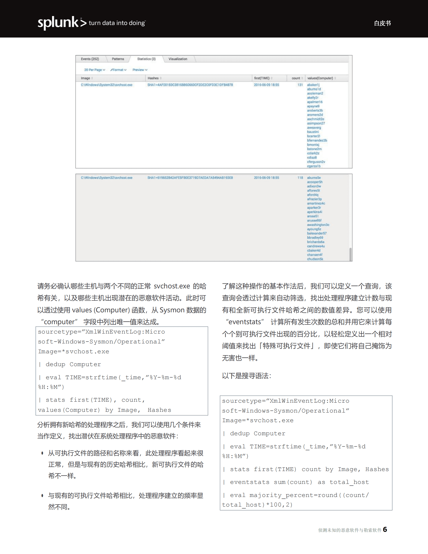 Splunk：侦测未知的恶意软件与勒索软件 第7页