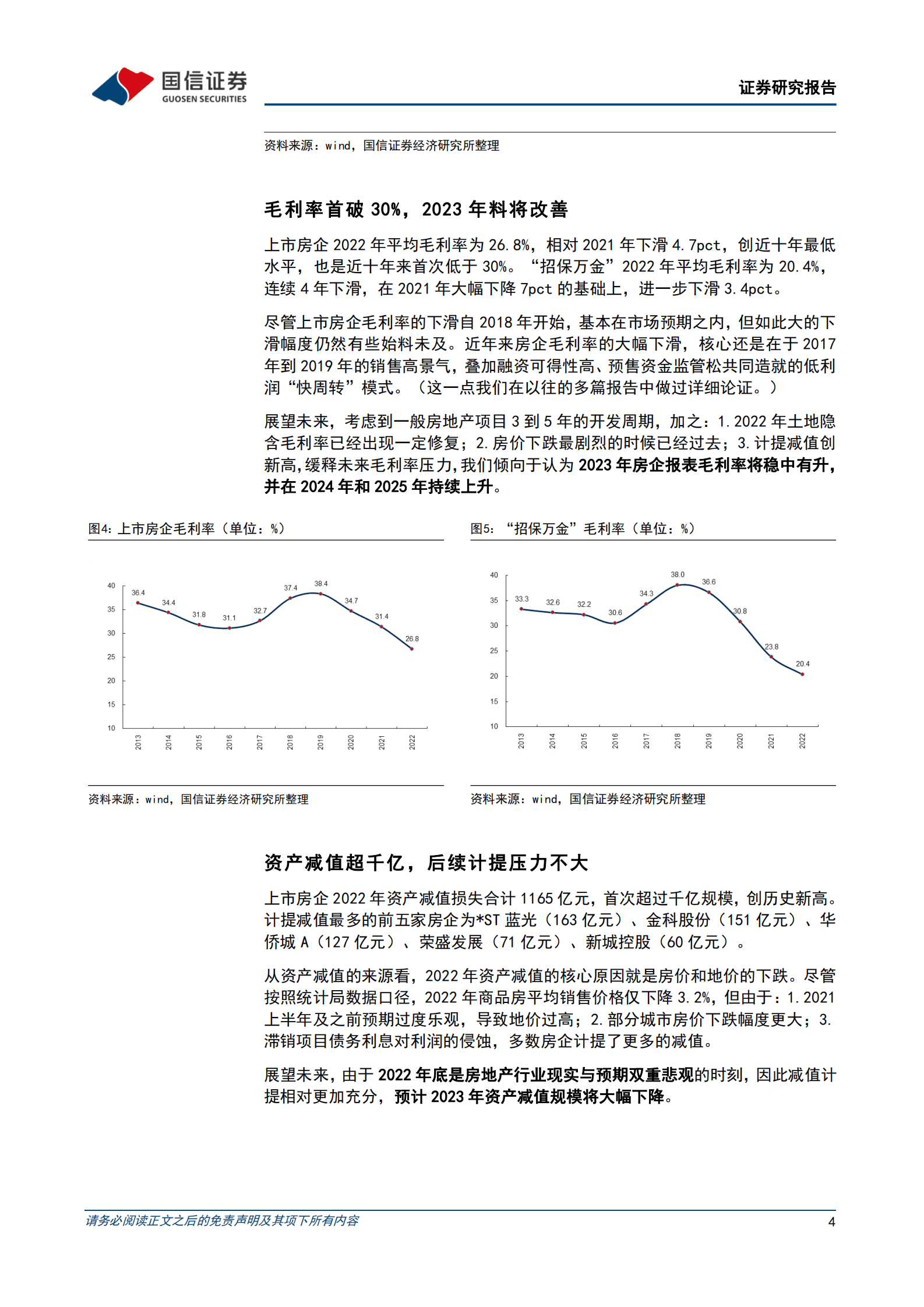 2022年房地产行业年报及2023年一季报综述：业绩低点，曙光已现 | 先导研报